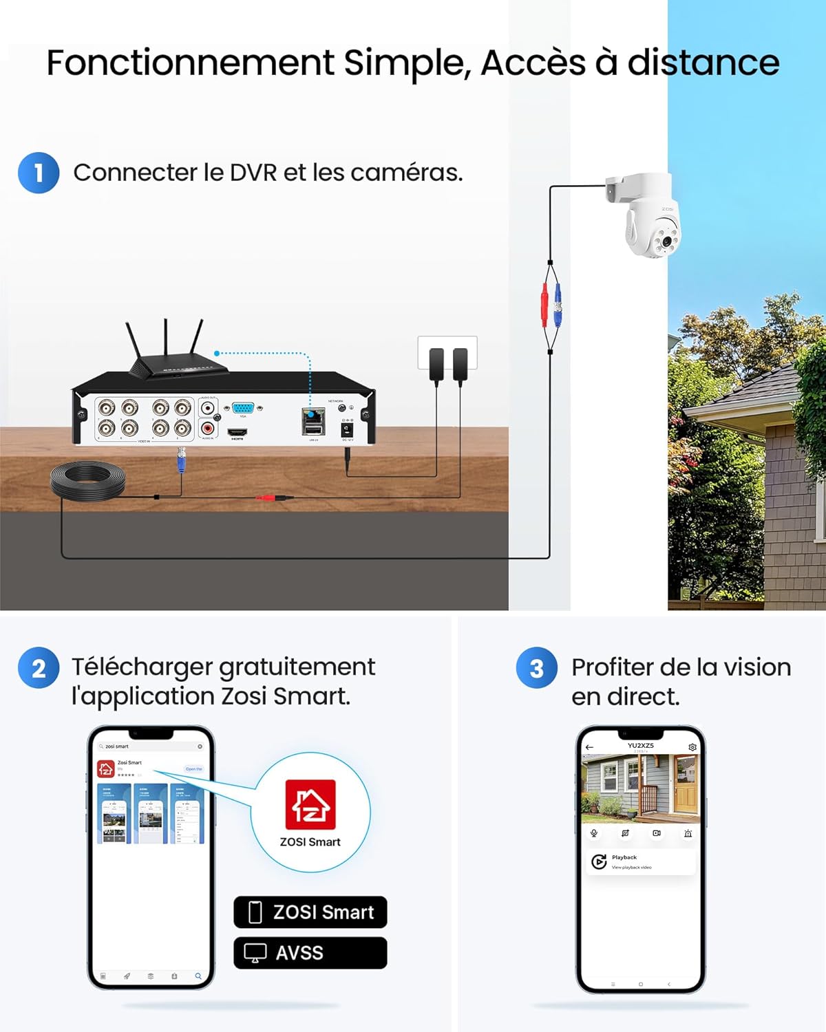 Thumbnail 6 de ZOSI 8CH 5MP 1TB DVR Kit caméra 360°