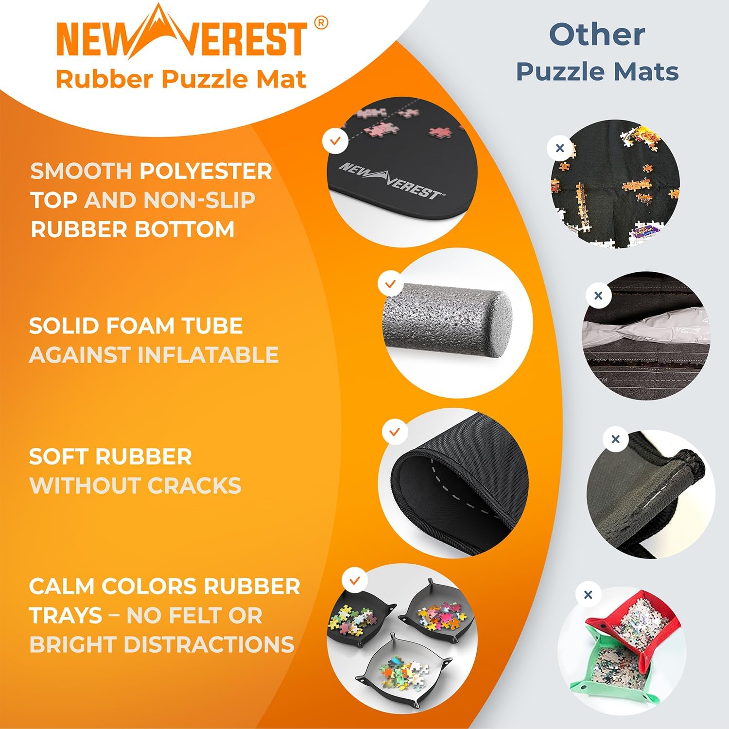 Detalle de Newverest Jigsaw Puzzle Mat Roll Up 117×66 cm