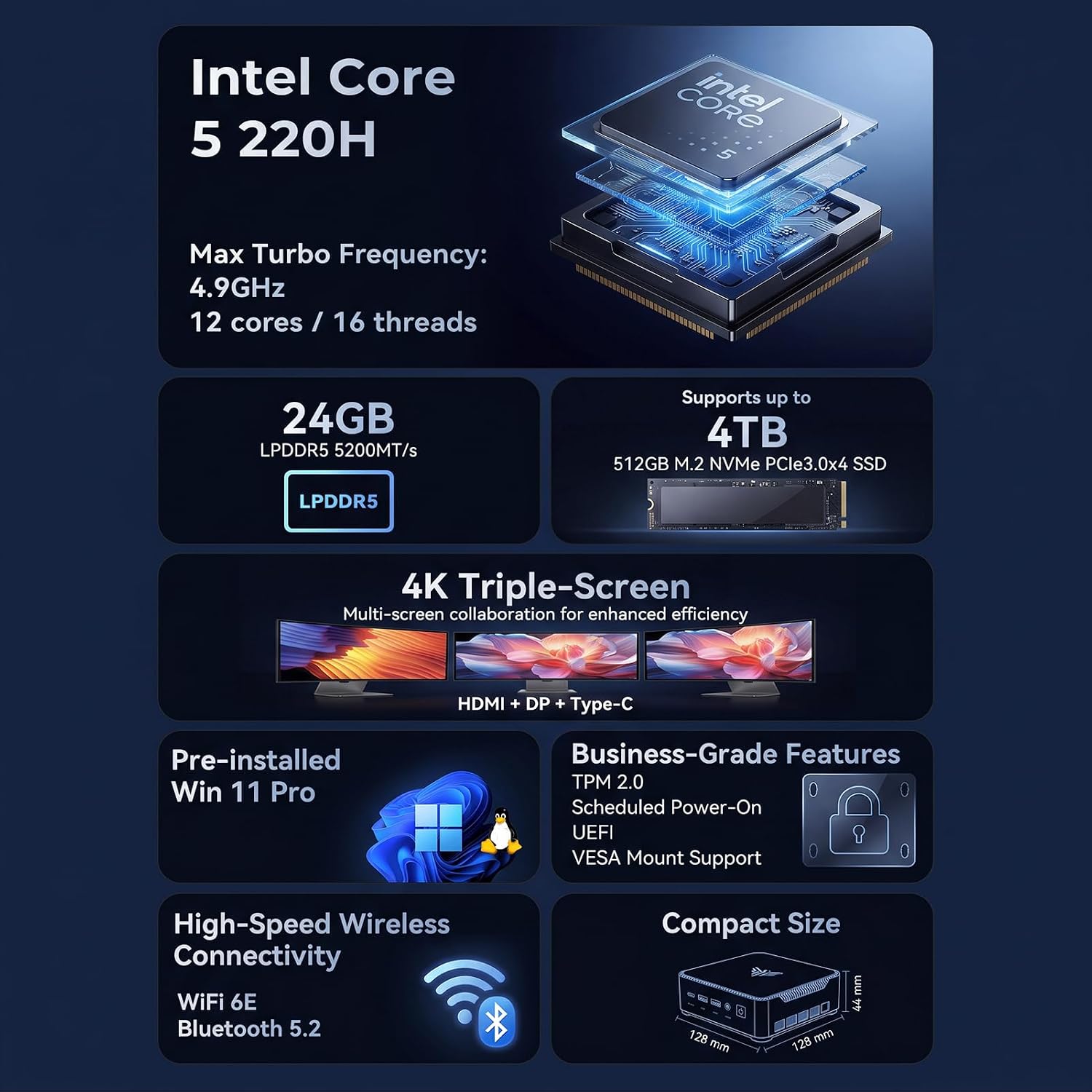 Thumbnail 1 de KAMRUI Hyper H2 Mini Gaming PC 32GB 1TB