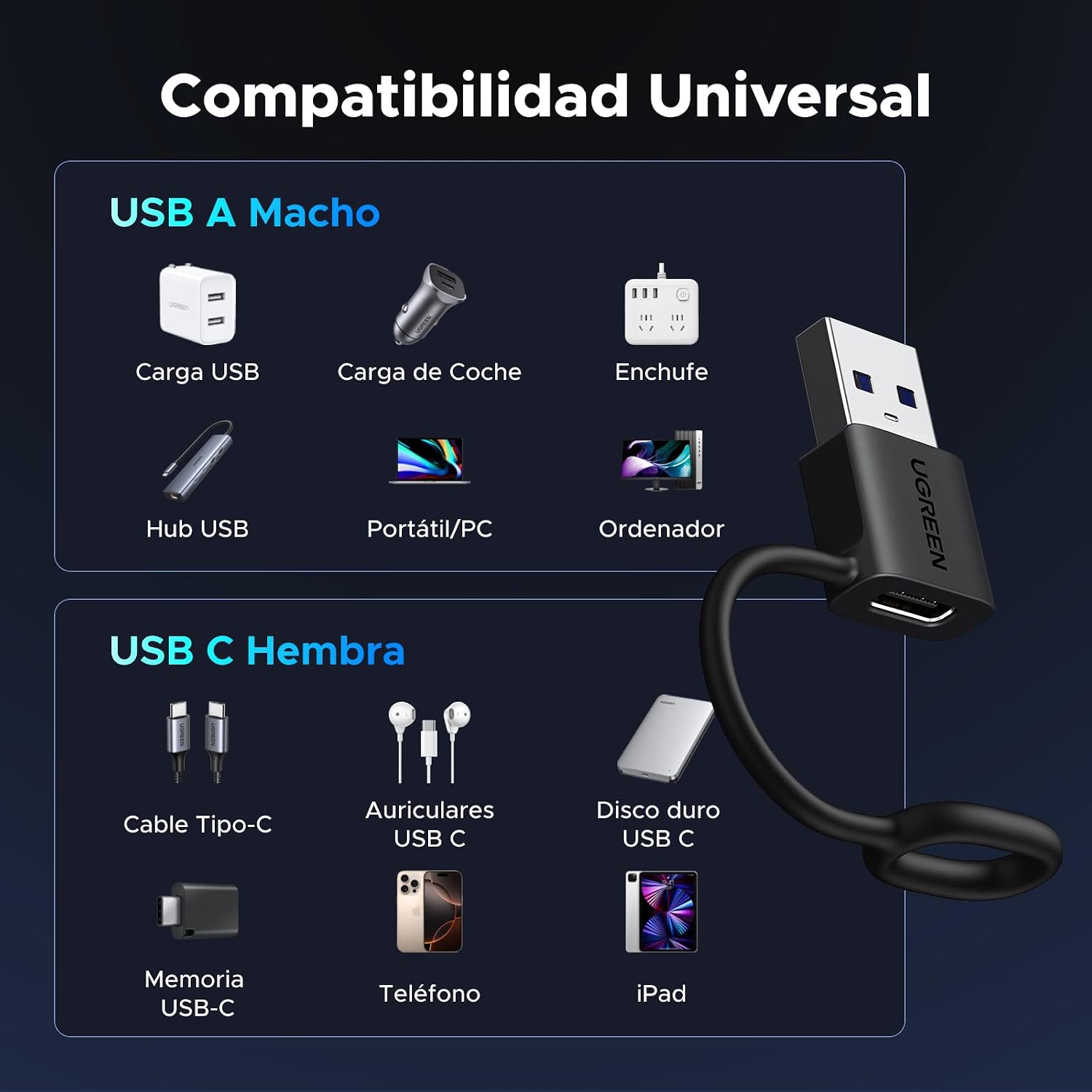 Thumbnail 3 de UGREEN Adaptador USB-C 3.1 10Gbps 2 Pack