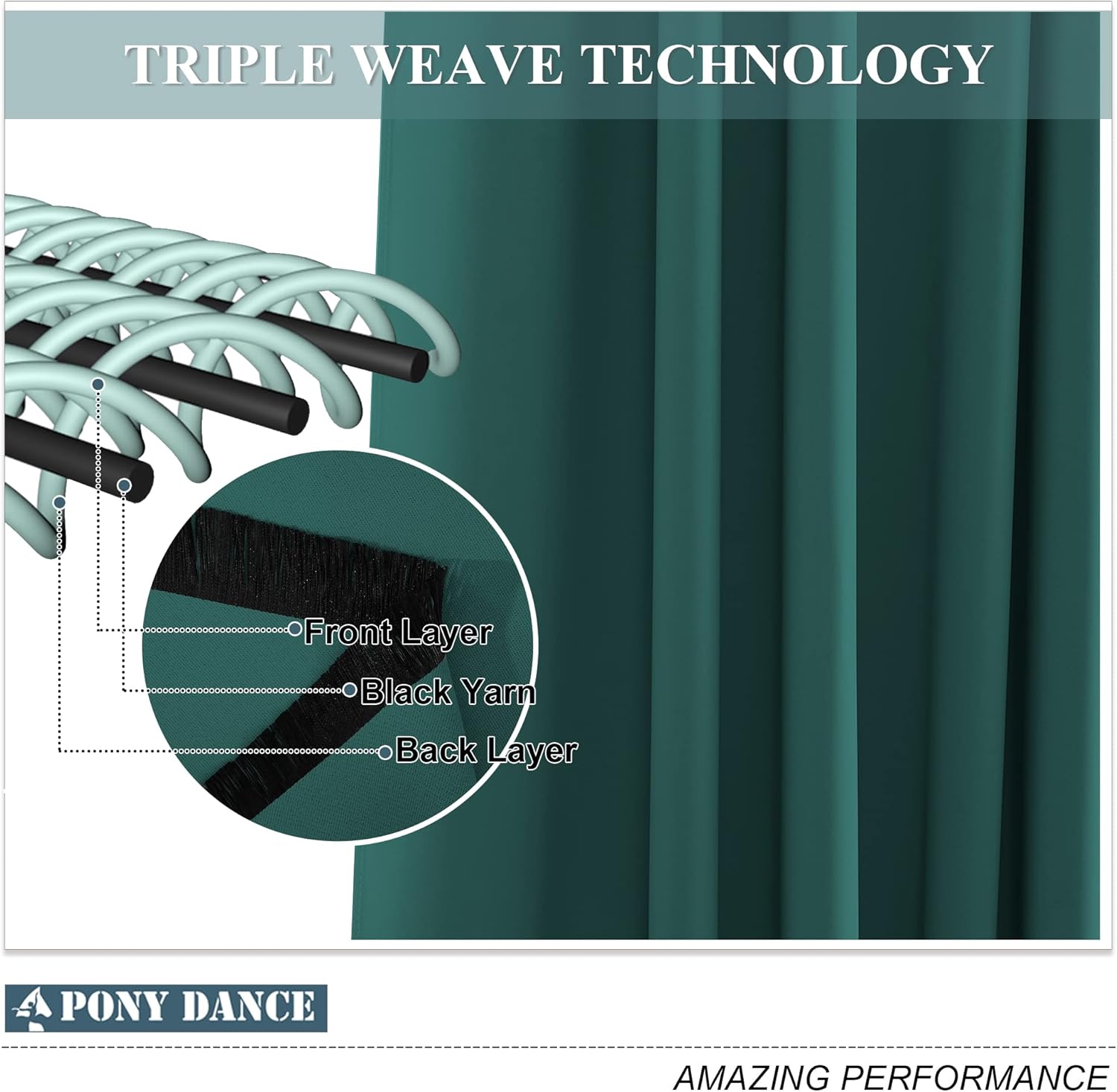 Thumbnail 4 de PONY DANCE Green Blackout Curtains 90x54 (2 Panels) – Pencil Pleat, Thermal Insulated for Bedroom Track Rail