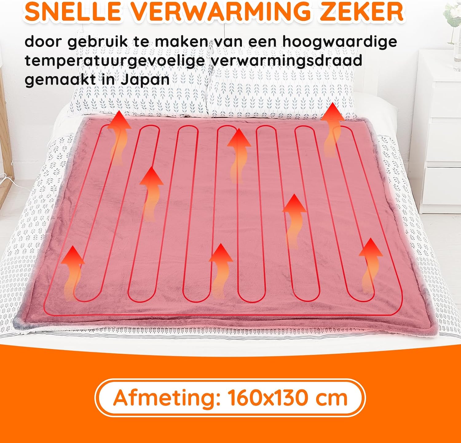 Detalle de Mia&Coco OB-007 elektrische deken 160 x 130 cm van flanel en sherpa