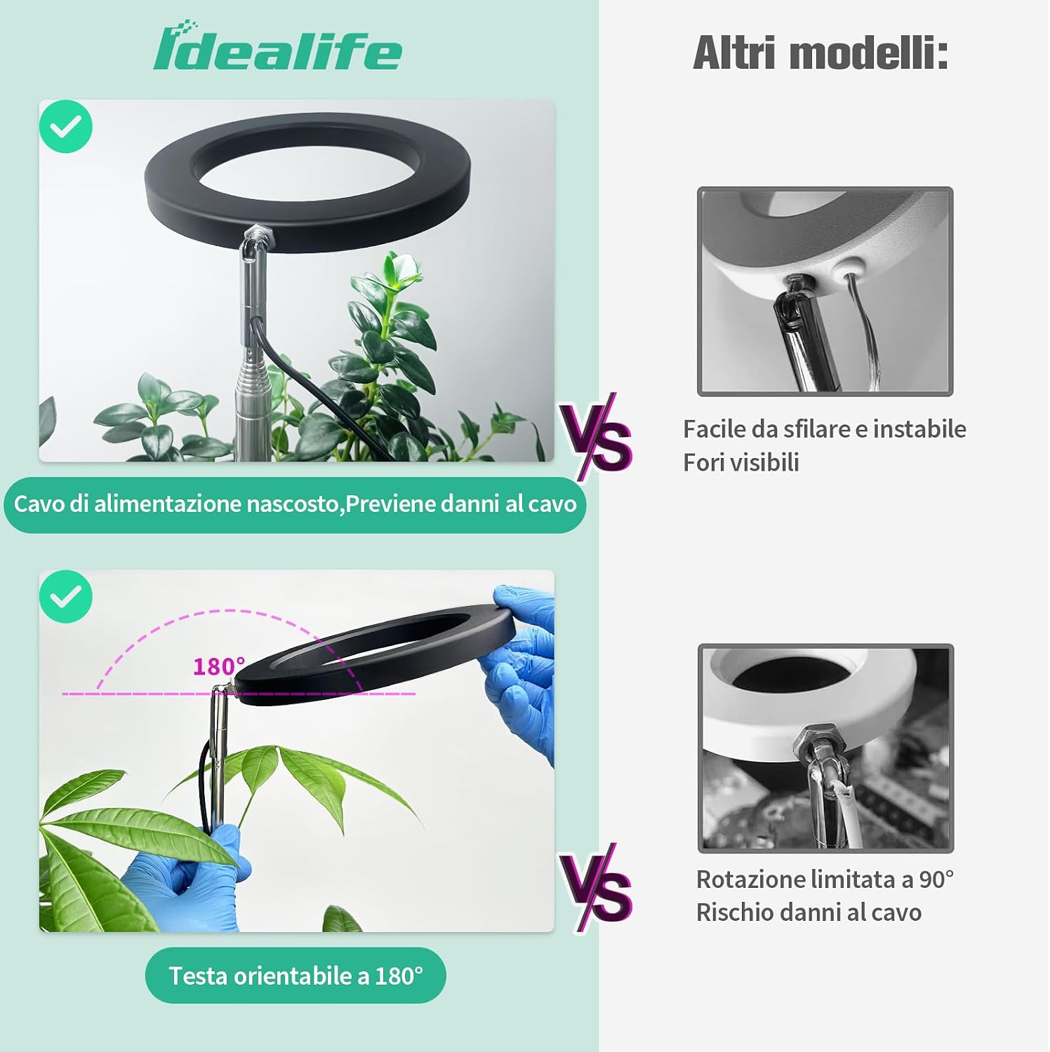 Detalle de Idealife Lampada per Piante 72 LED