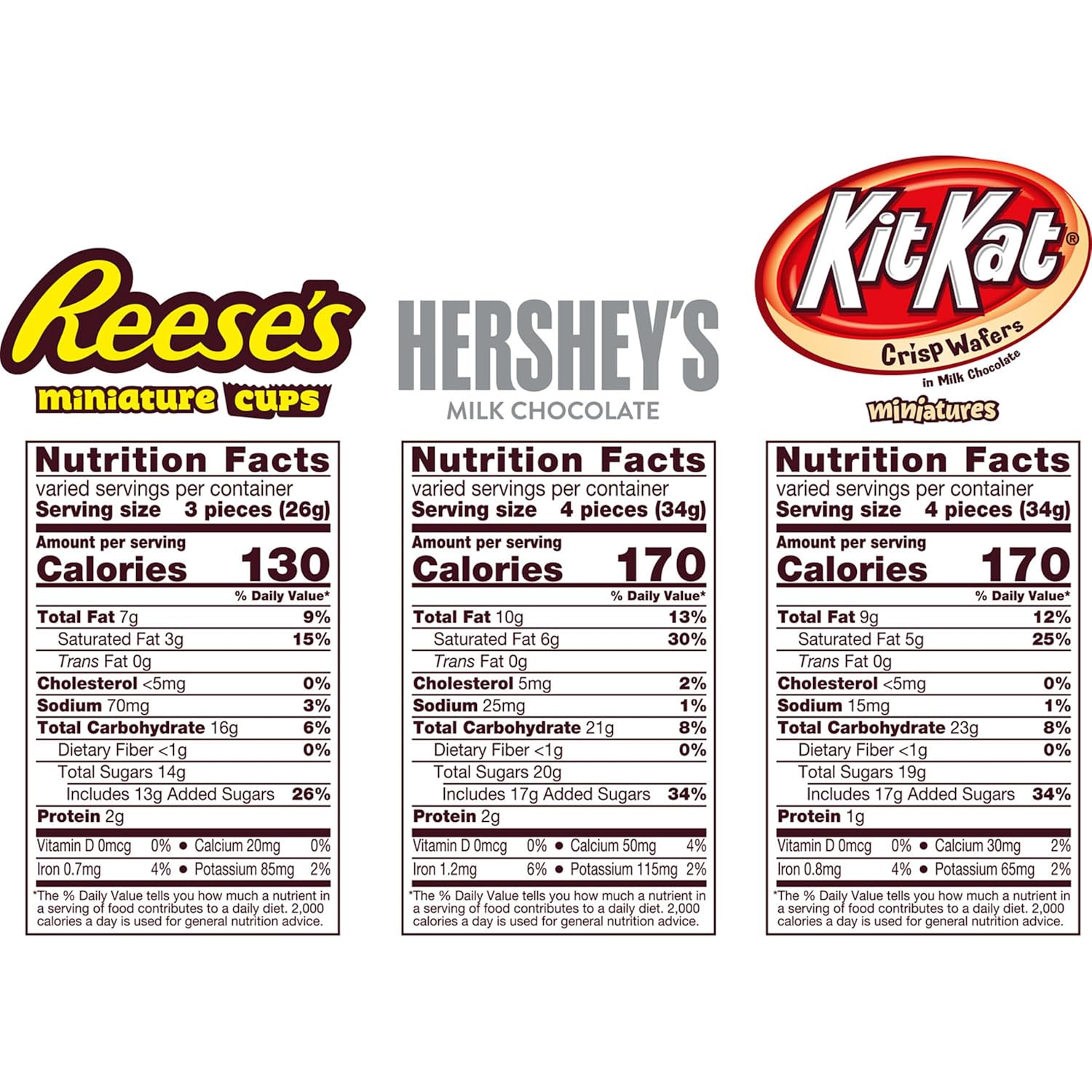 Detalle 2 de HERSHEY'S 00034000939053 Halloween Chocolate Variety Pack, 265 Pieces
