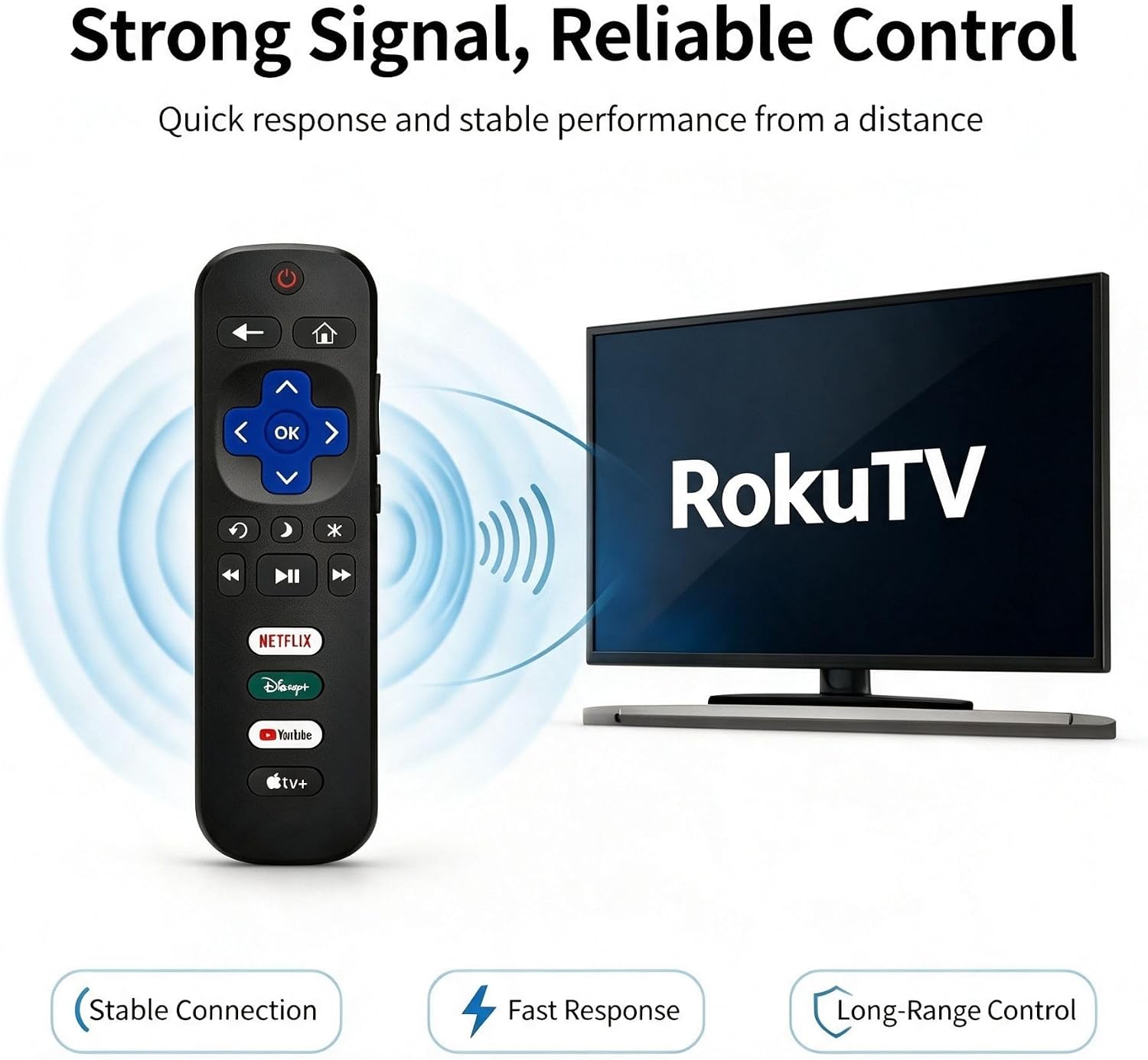 Detalle 2 de Brainice Replacement Remote for Roku TVs