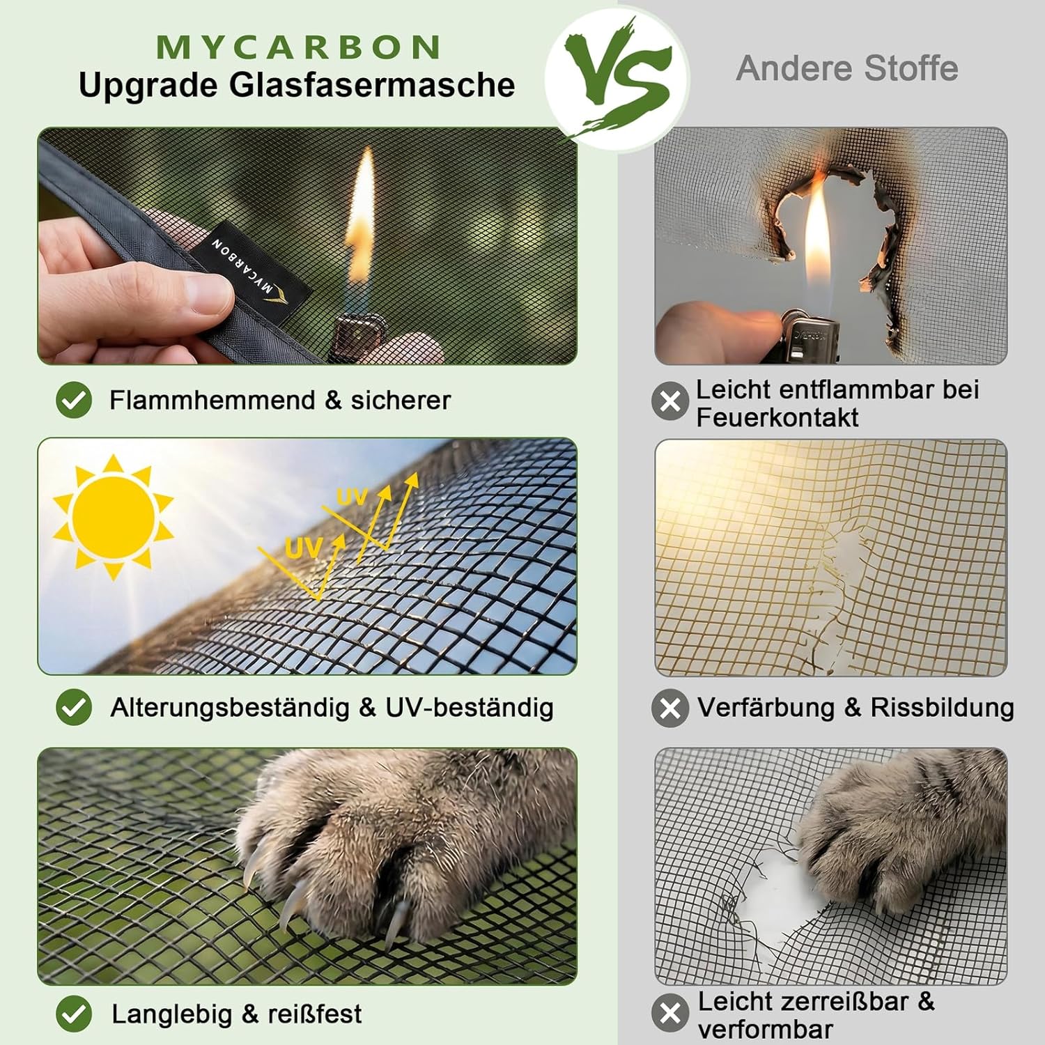 Detalle 2 de MYCARBON Fiberglas Fliegengitter Balkontür gegen Katzenkratzer – 95x210 cm, 3,8 cm Klettband, UV-beständig, schwarz