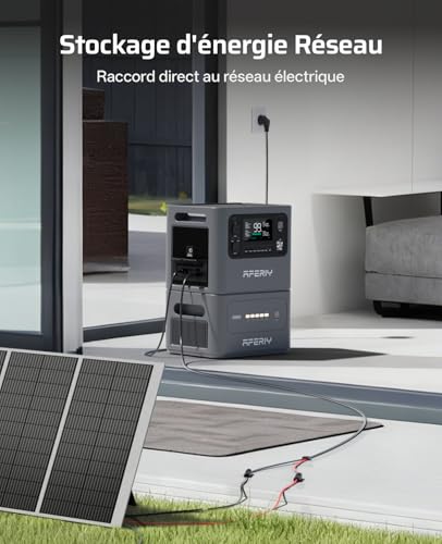 Detalle 2 de AFERIY Batterie Supplémentaire 2048Wh pour Générateur Électrique Portable 2400W