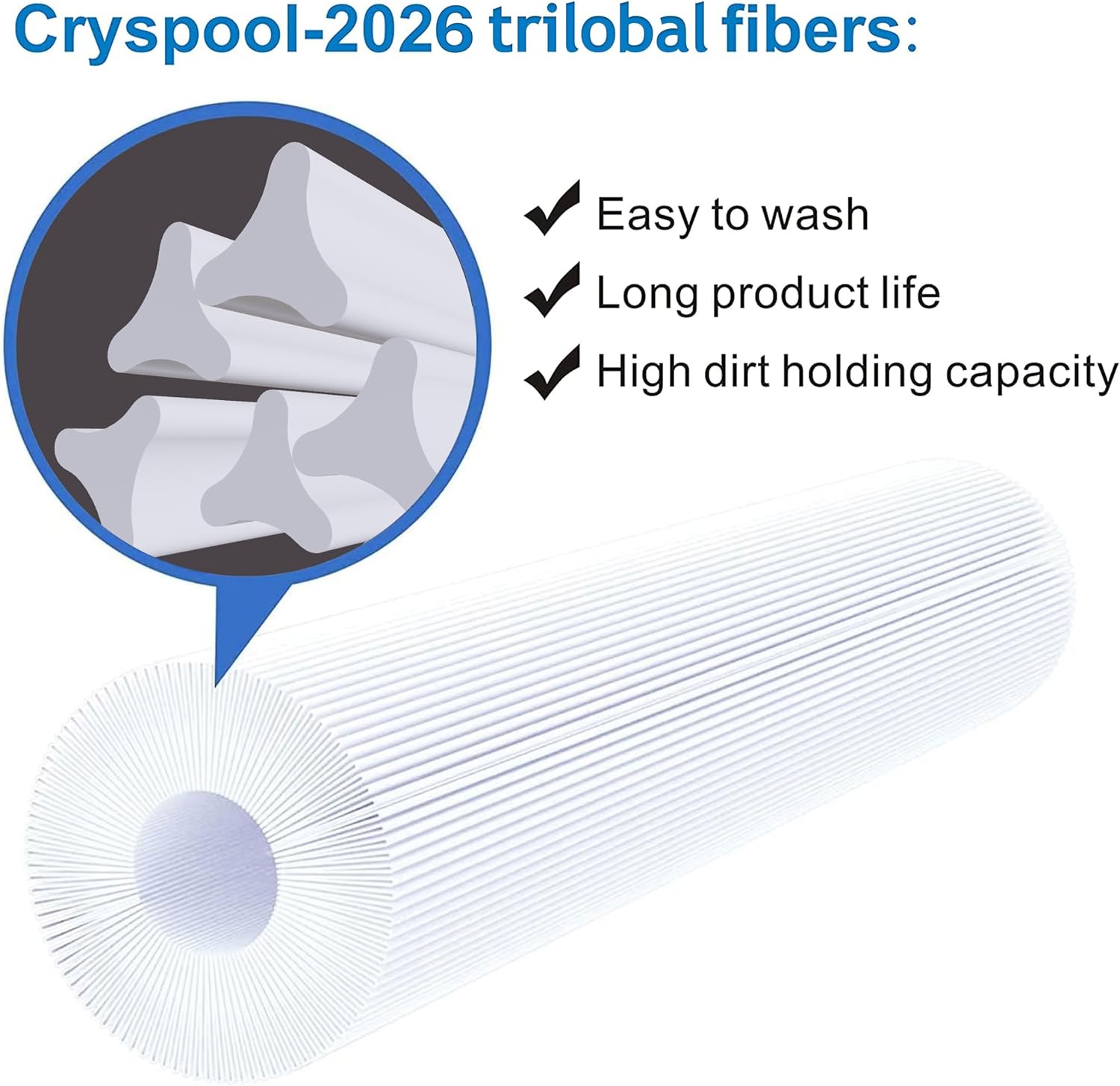 Detalle de Cryspool CP-04072 Spa Filter Cartridge, 25 sq. ft., 2-Pack