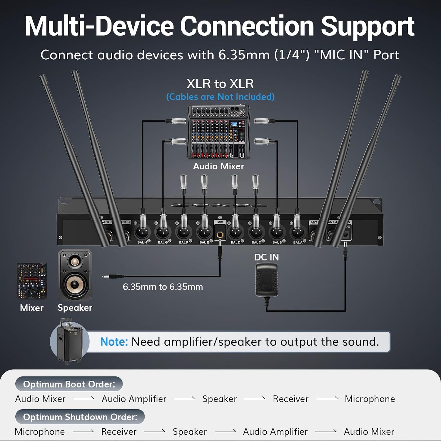 Thumbnail 6 de TONOR TW-880 8-Mic UHF Wireless System, Metal Handheld Mics, 90 m