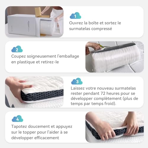 Thumbnail 9 de Amazon Basics Colchón Viscoelástico Topper 180x200 cm
