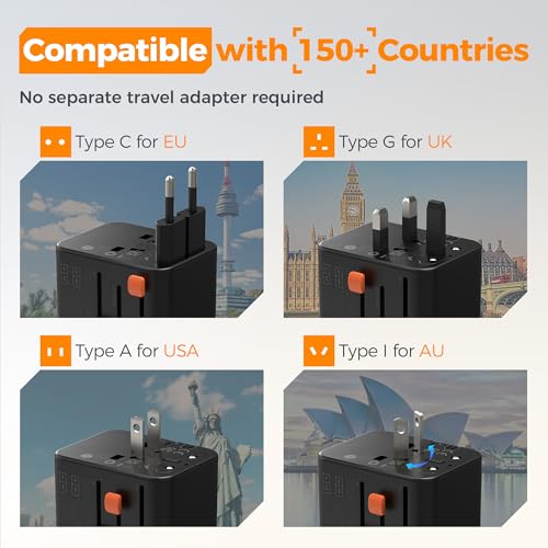Detalle de TESSAN Universal Travel Adapter: 6-in-1 with 2 USB A and 3 USB C (Worldwide)