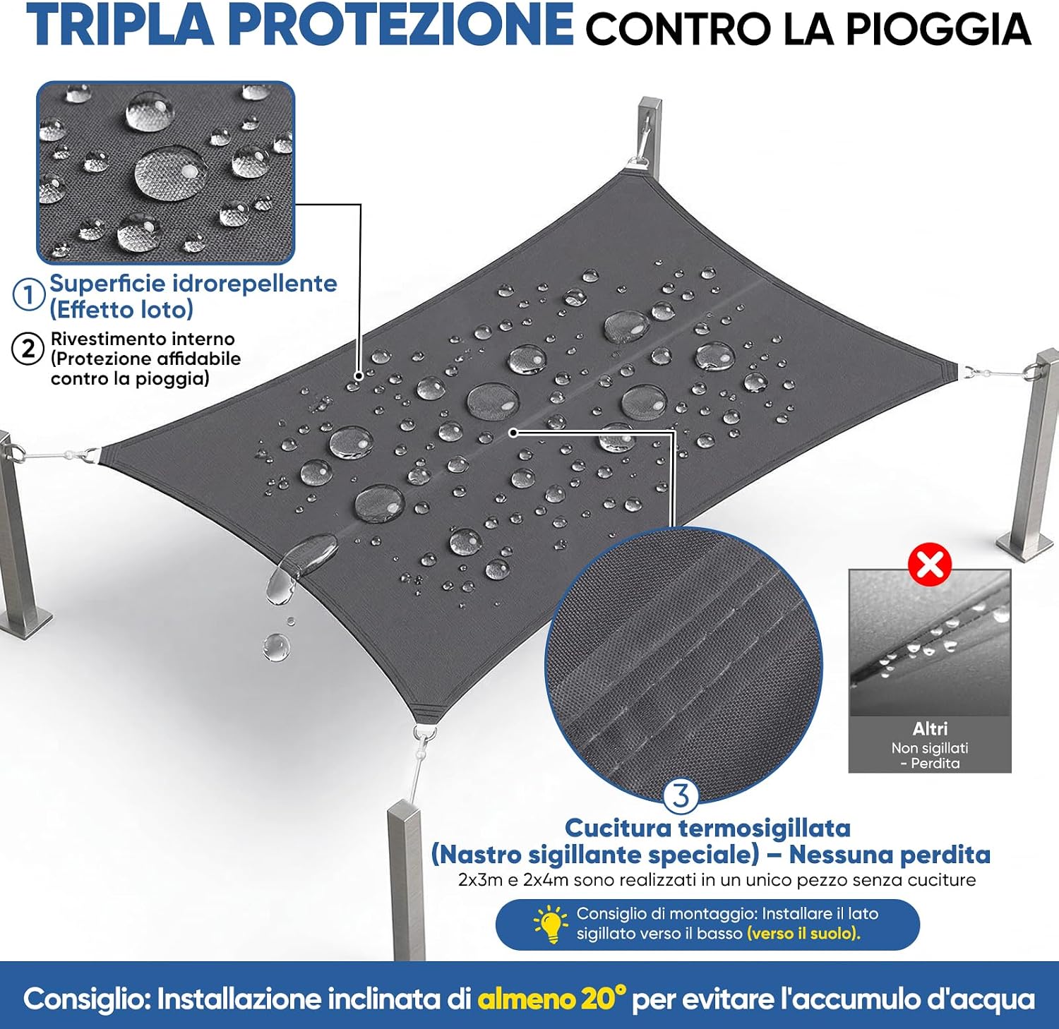 Detalle de Sunula Vela Ombreggiante Impermeabile 3x4m – PES 160 g/m², Anelli in Acciaio Inox, Antracite
