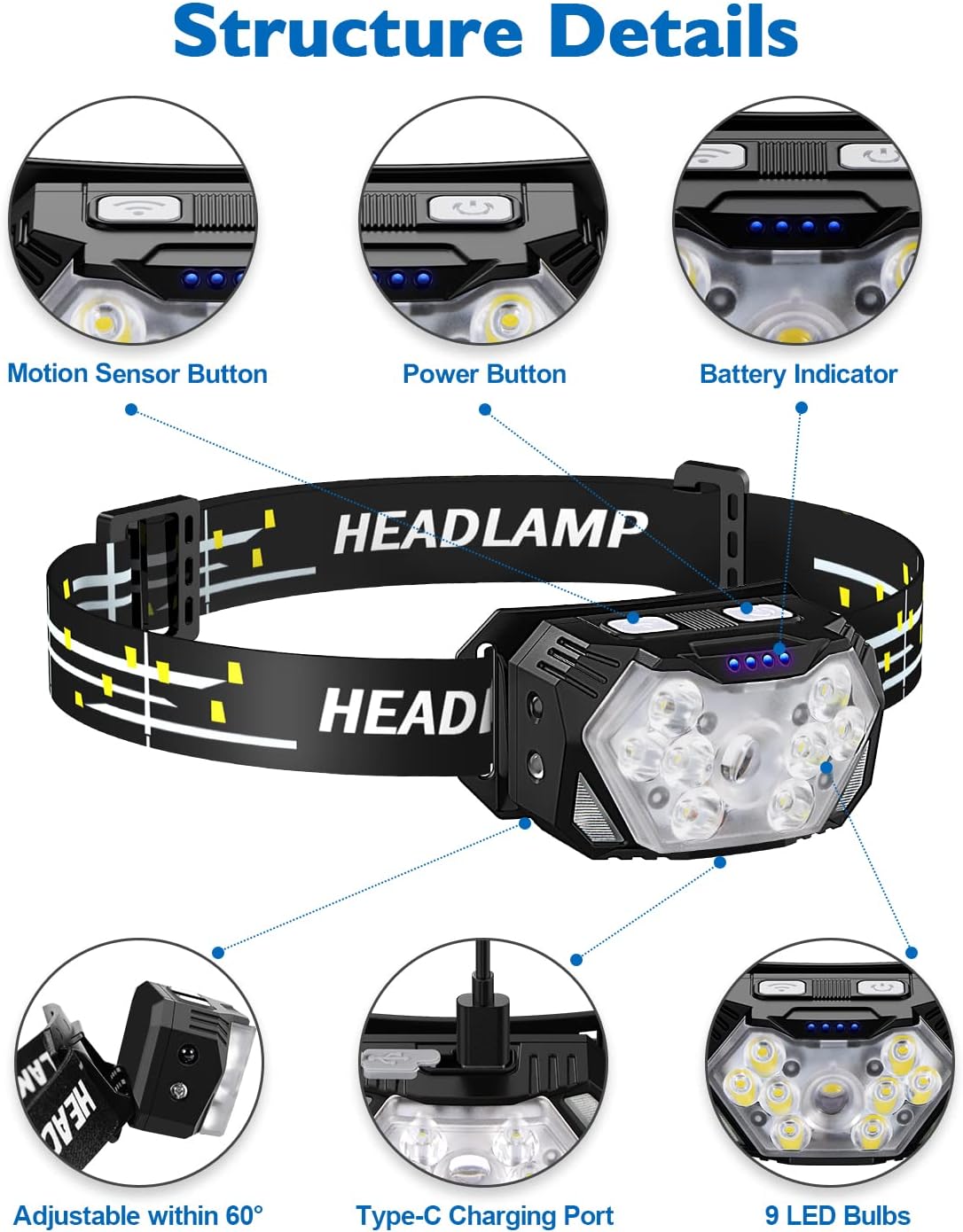 Detalle de Eirnvop 9LED-2-Recharge 2-Pack Headlamps, 2000 Lumens, USB-C, 10 Modes