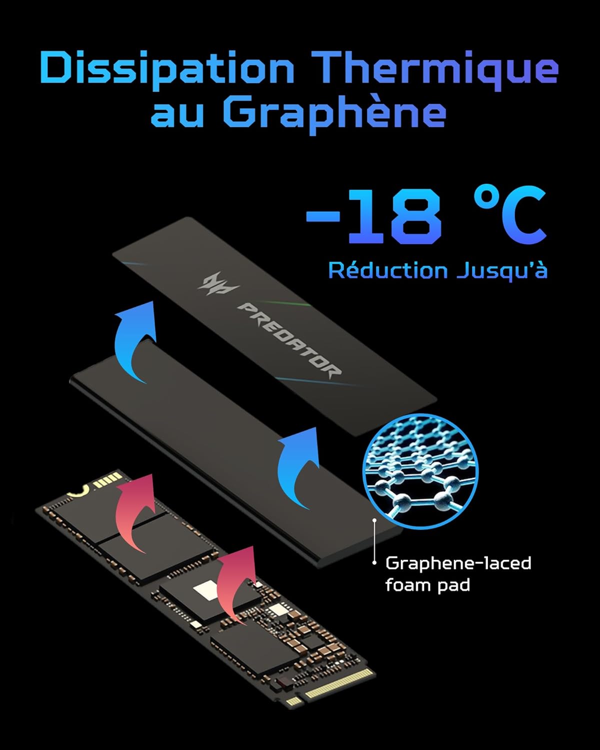 Detalle de Predator GM7000 2TB M.2 NVMe SSD with DRAM Cache (PCIe Gen4×4)