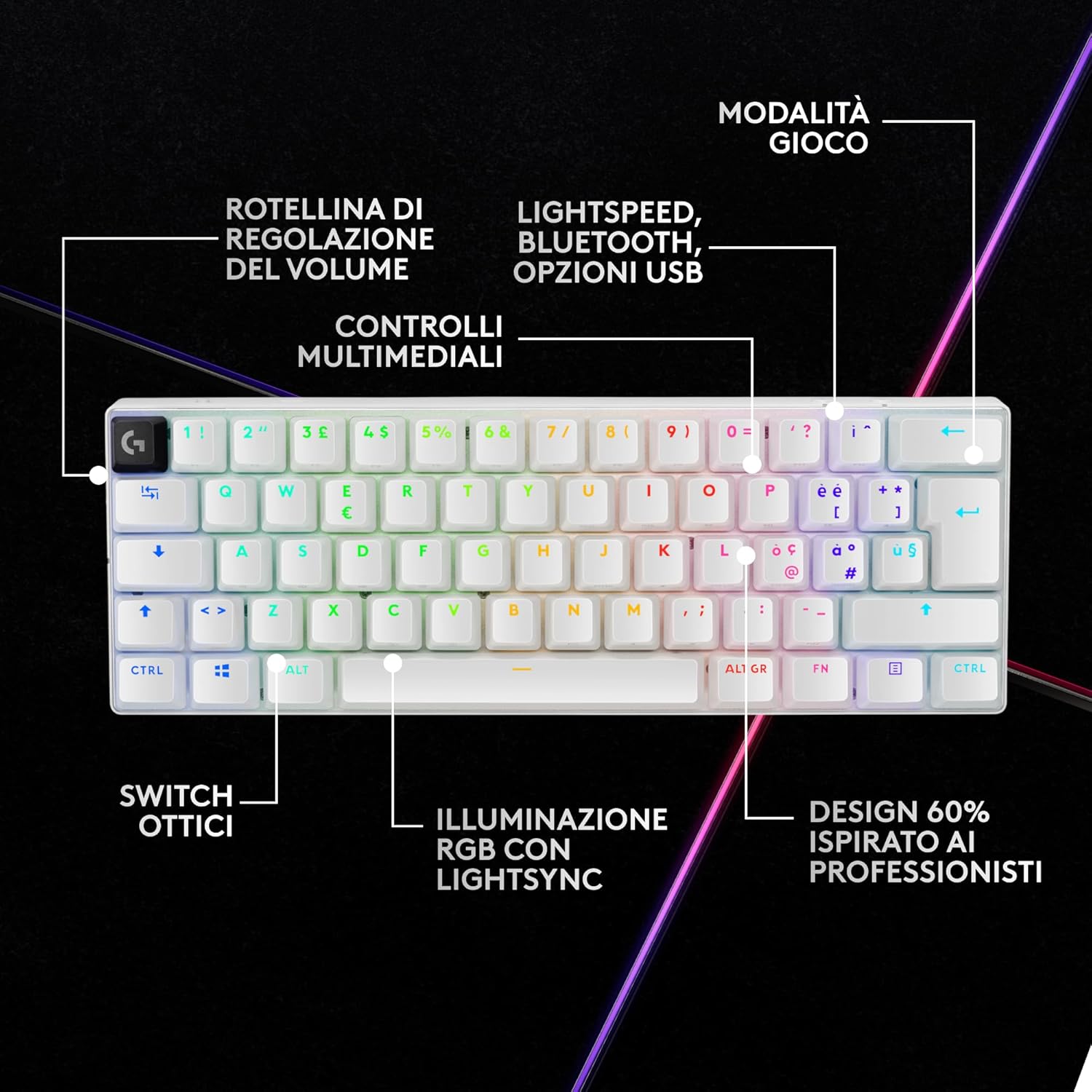 Detalle de Logitech G PRO X 60 LIGHTSPEED wireless 60% meccanica ottica LIGHTSYNC RGB – bianco