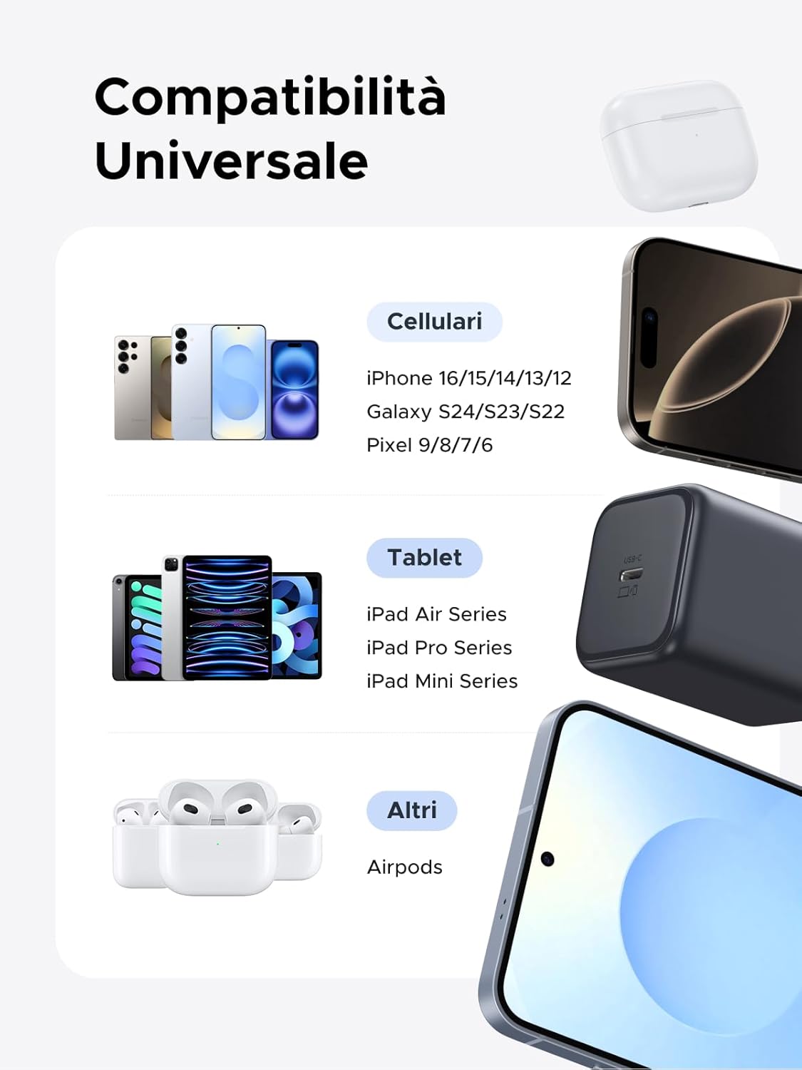 Thumbnail 5 de UGREEN Zapix Caricatore USB-C 45W GaN con Super Fast Charging 2.0, PD 3.0/PPS