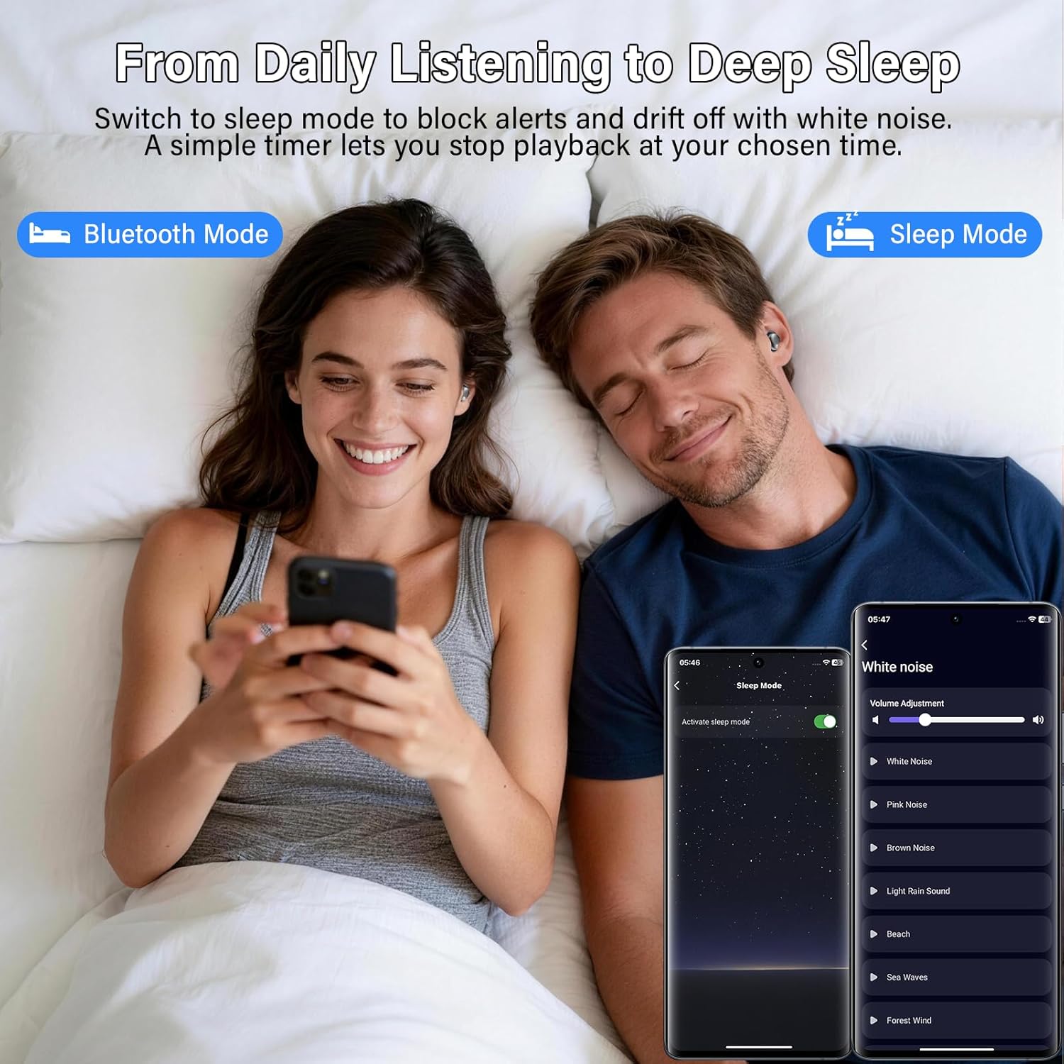 Detalle de Cuffie Bluetooth per Dormire sul Fianco con Monitoraggio del Sonno – Mini Sleep Earbuds 5.4, 48 Ore, 6 EQ, Nere