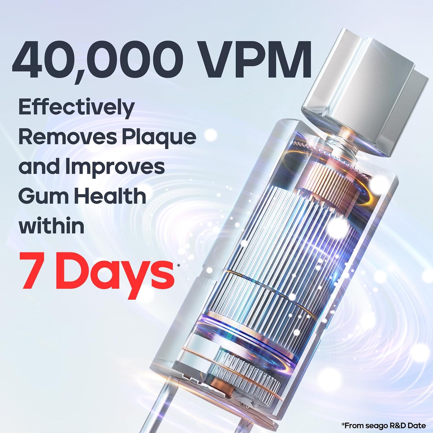 Detalle 2 de Seago SG-958 Rechargeable Electric Toothbrush 30 Days