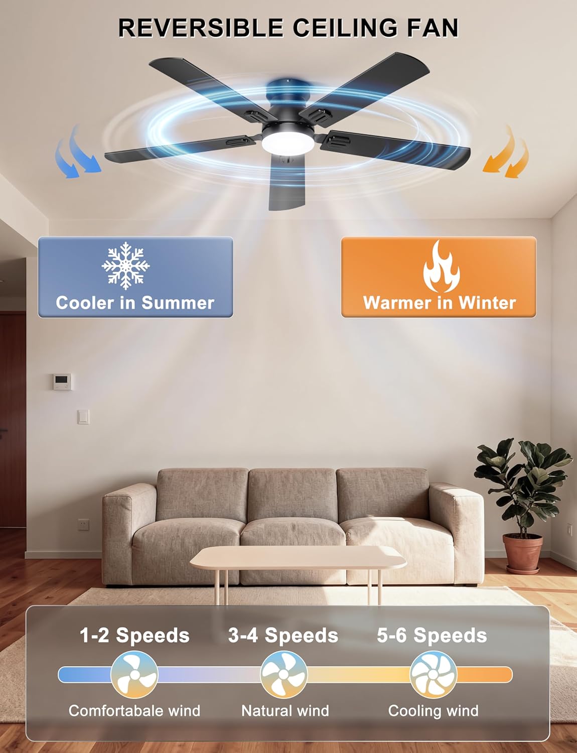 Detalle de Ohniyou 52-Inch Low Profile Ceiling Fan with Lights