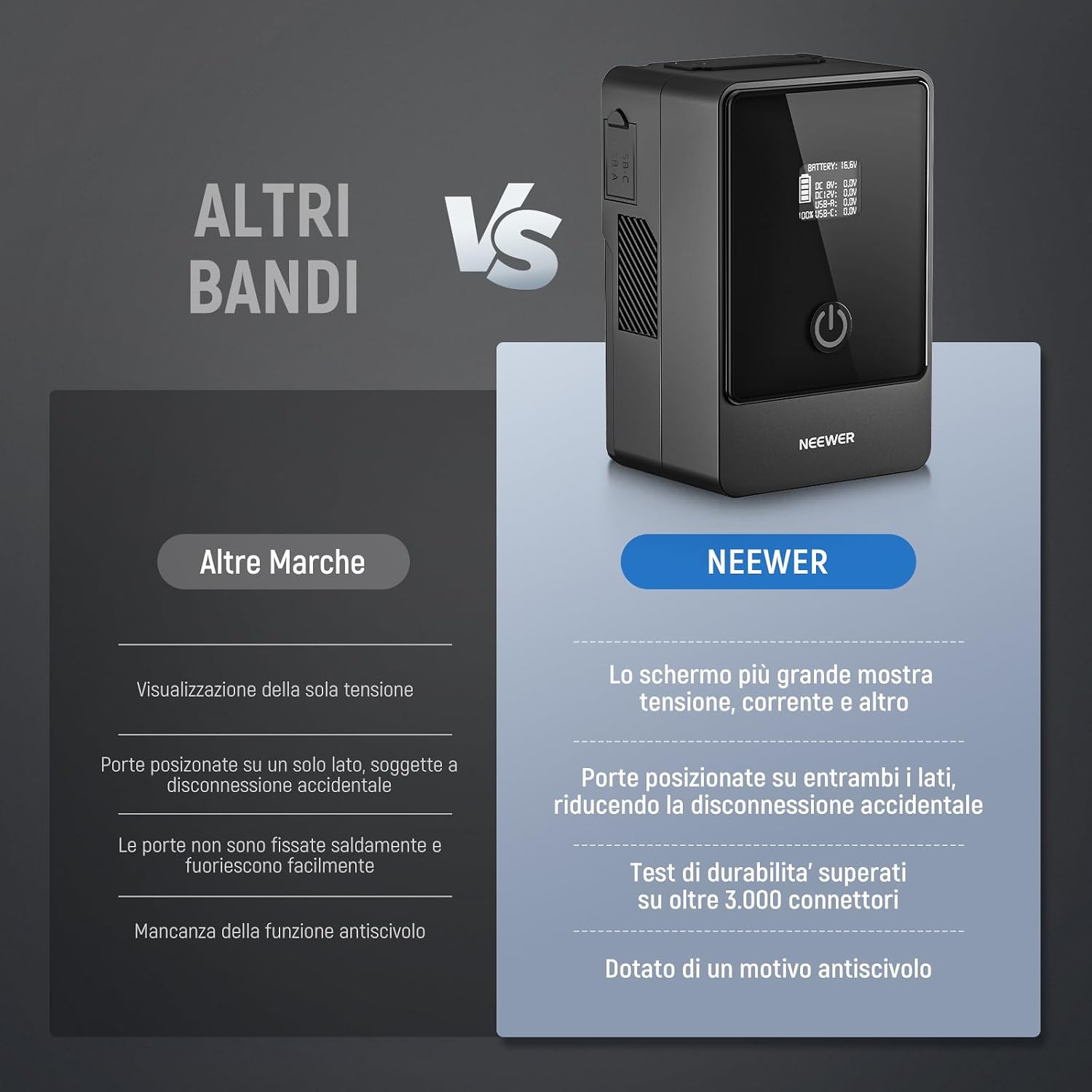 Detalle de NEEWER PS099E 99 Wh V Mount batteria