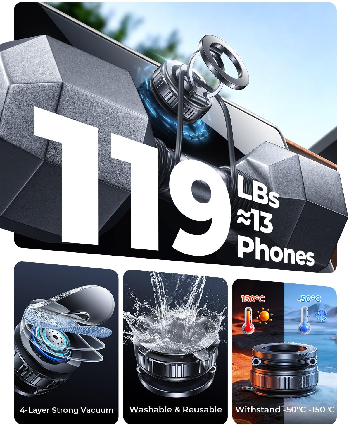 Detalle 2 de DIMONCOAT Vacuum Magnetic Car Mount 2800gf