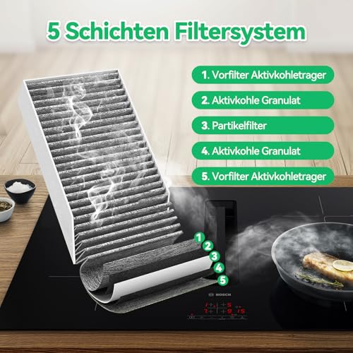 Detalle 2 de 8er Aktivkohlefilter für Siemens Studioline HZ9VRCR0 – kompatibel, zuverlässig und einfach zu wechseln