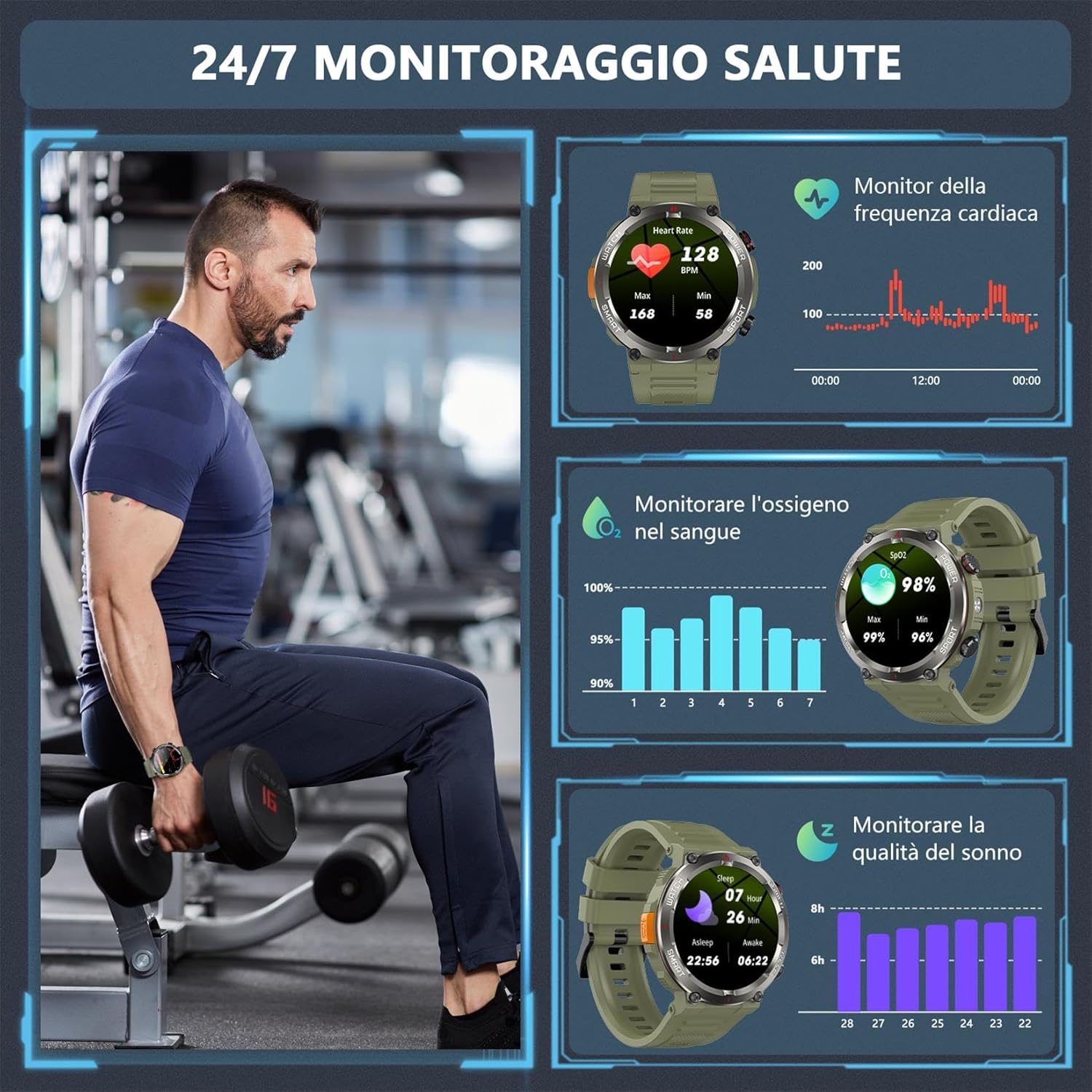 Thumbnail 4 de Baolubao Smartwatch Uomo con Schermo 1.45” HD, Batteria fino a 100 Giorni in Standby, Impermeabile IP68, Torcia LED e Bussola
