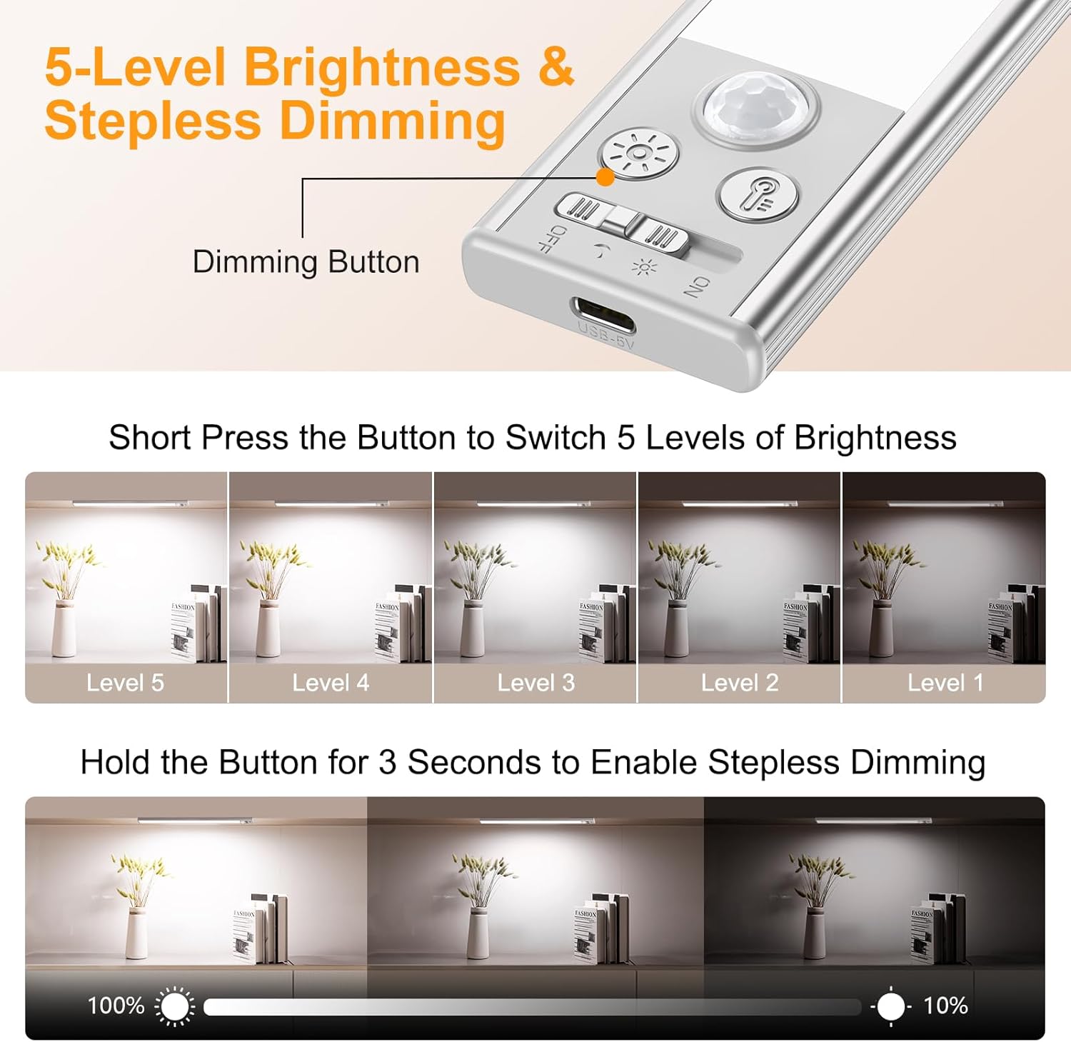 Detalle de Gritin 14.7-inch Under Cabinet Lighting Rechargeable 2-Pack (Motion Sensor, 3 Color Temps, 5 Brightness Levels)