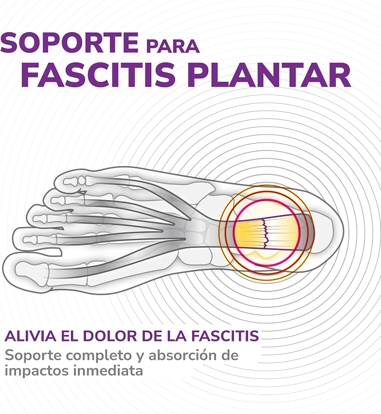 Detalle 2 de Scholl In-Balance Plantillas ortopédicas talla S 37–39,5
