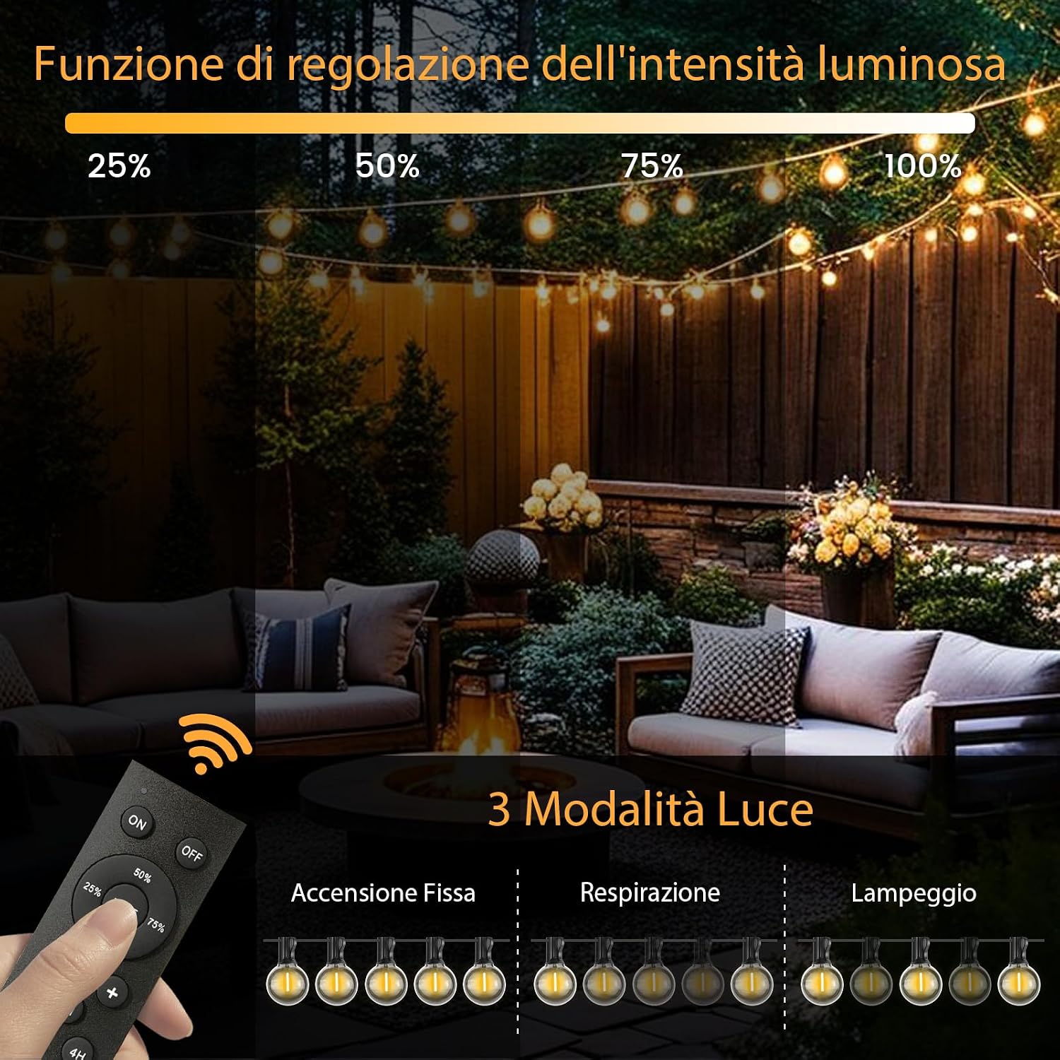 Detalle de Pogestrand Luci Da Esterno Giardino G40 60M: 100 LED IP45, 24V, Telecomando e Timer