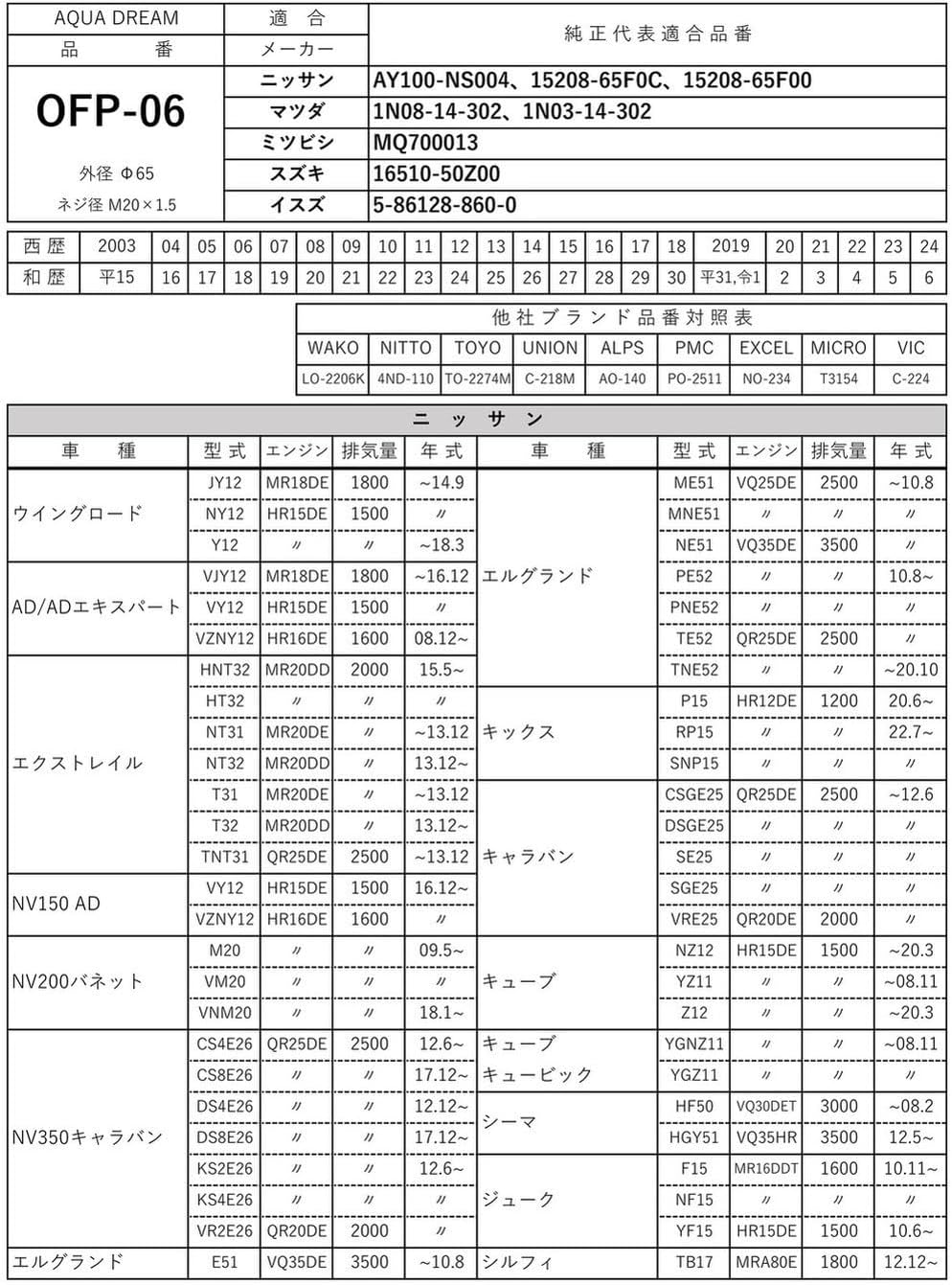 Thumbnail 2 de アクアドリーム PLATINUM AD-OFP-06 自動車用オイルフィルター 外径65mm・ネジ径M20x1.5