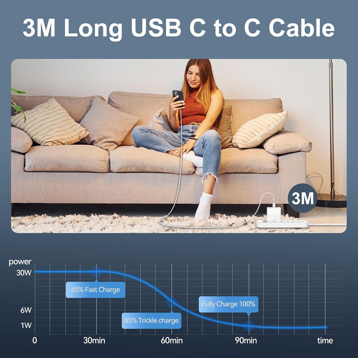 Thumbnail 5 de DiHines USB C 20W Charger 2 Pack