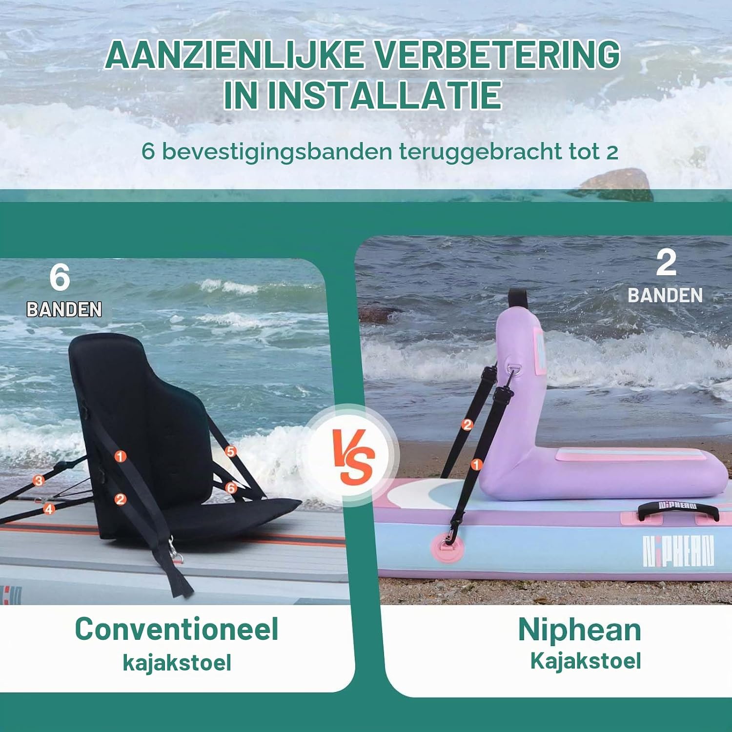 Detalle 2 de Niphean NPSUPSEAT-B011 opblaasbare SUP-stoel met rugleuning van PVC