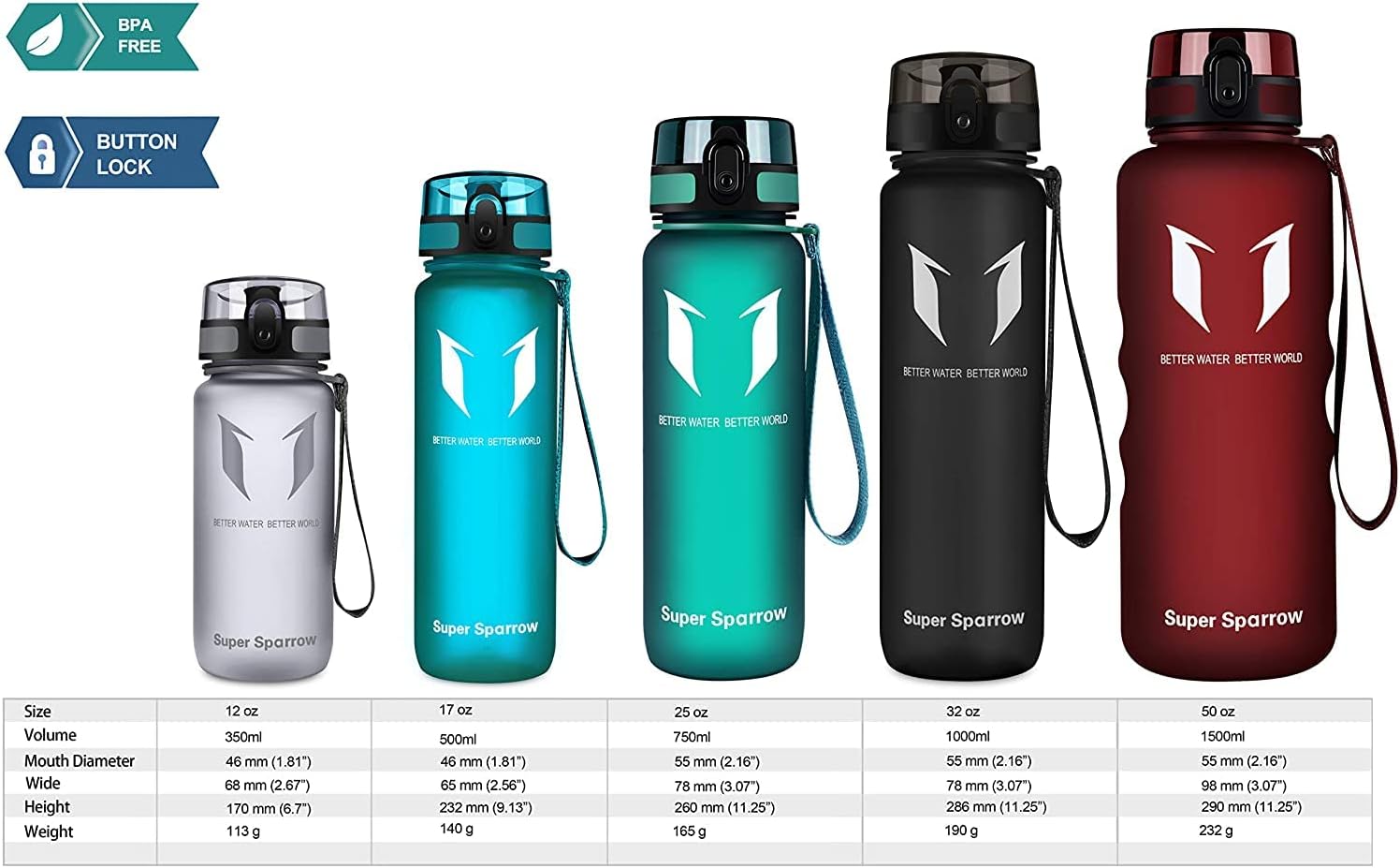 Detalle de Super Sparrow borraccia sportiva 350 ml