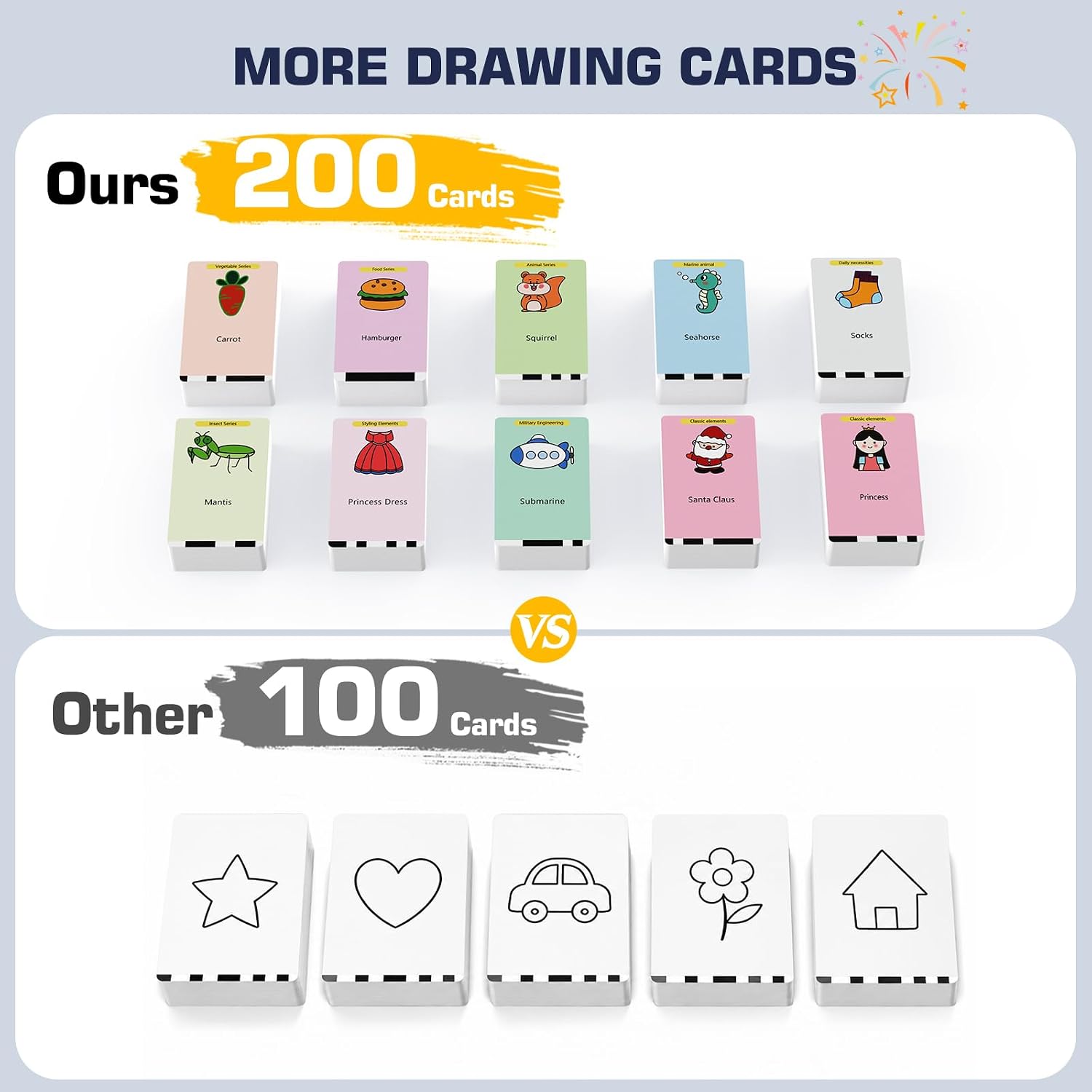 Detalle de YPHJLZX Kids Drawing Robot with 200 Cards, Voice Interaction and Music