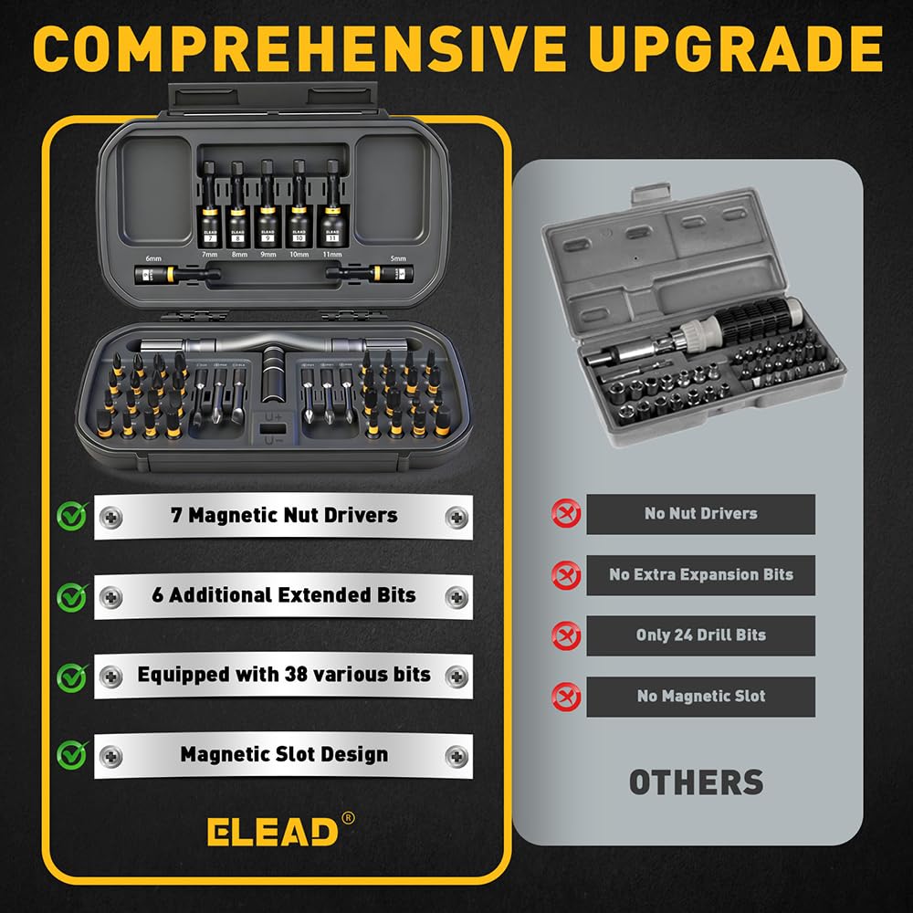 Detalle de Magnetic Ratchet Screwdriver Set, 46-in-1