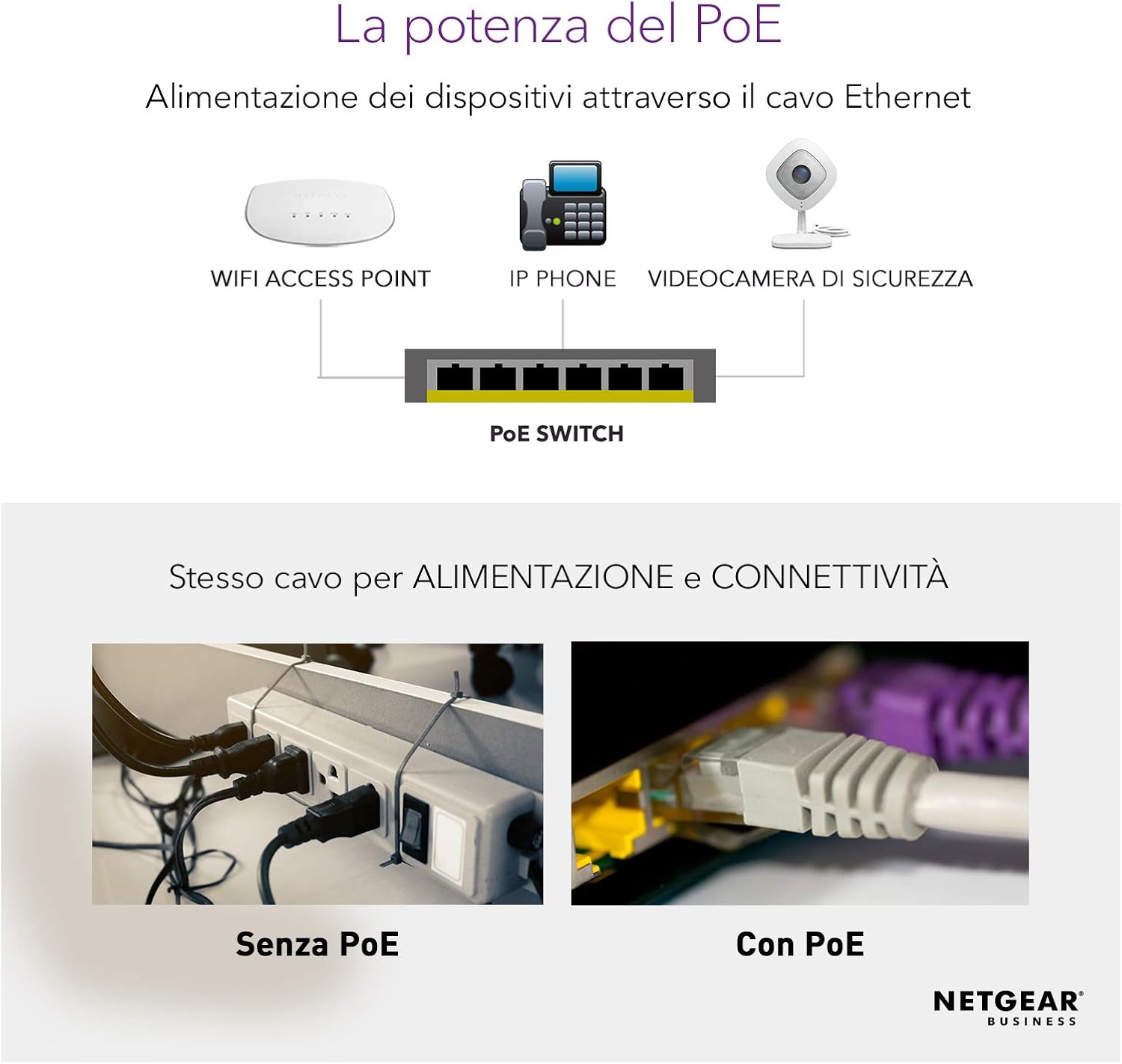 Thumbnail 3 de Netgear GS116LP 16-Port PoE+ Gigabit Unmanaged Switch (76W, FlexPoE-ready)