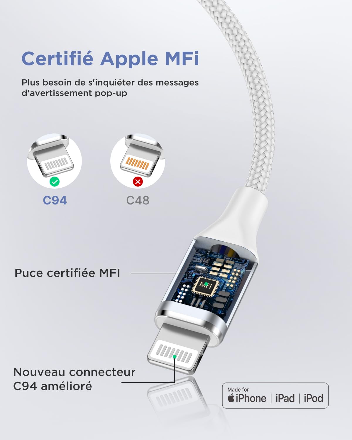 Thumbnail 4 de Aioneus Cable iPhone USB C 2M MFi Certifié