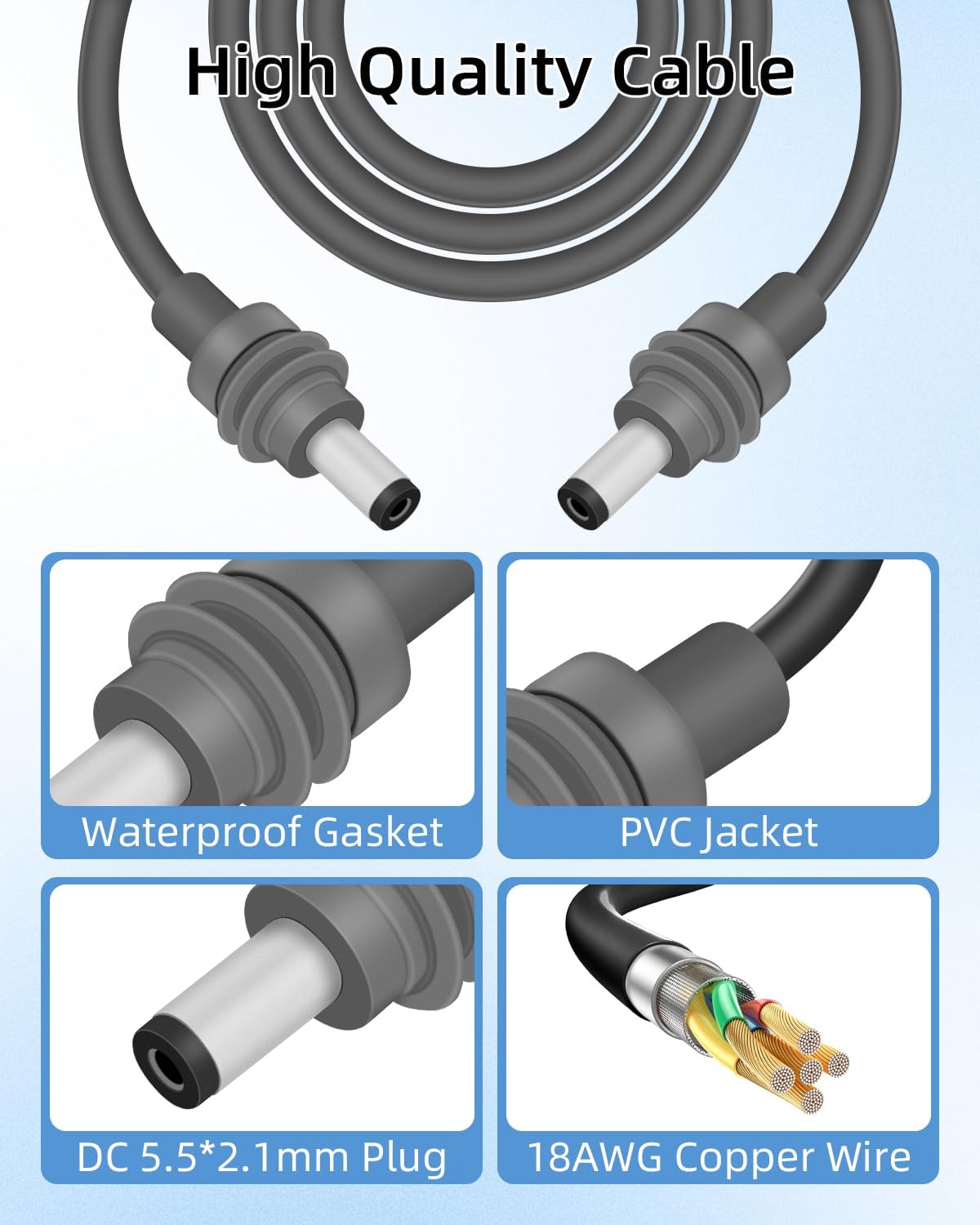 Detalle 1 de RIIEYOCA 100W Mini DC 5521 Male to Mini DC 5521 Power Cable (18AWG, waterproof) – 3m