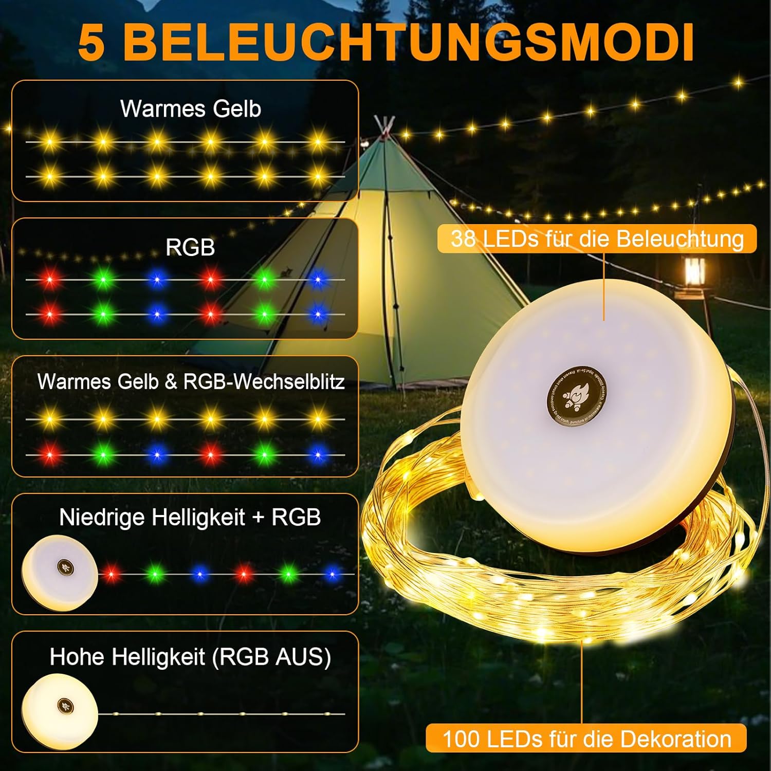 Thumbnail 5 de RISEMART Camping Lichterkette aufrollbar 10 m mit Solar- & USB-C Laden, 5 Beleuchtungsmodi