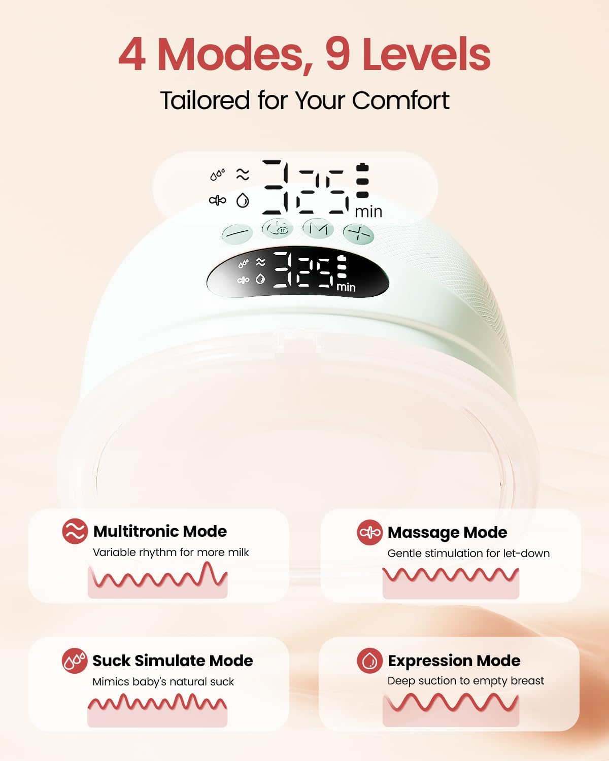 Thumbnail 5 de NCVI Hands Free Breast Pump: Wearable, Quiet and Portable for Busy Lifestyles