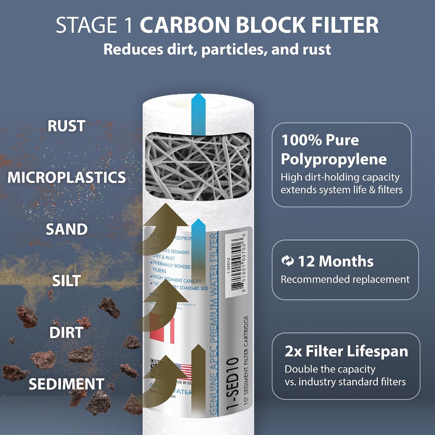 Thumbnail 2 de APEC FILTER-MAX90 US Made 90 GPD Complete Replacement Filter Set for Ultimate Series Reverse Osmosis