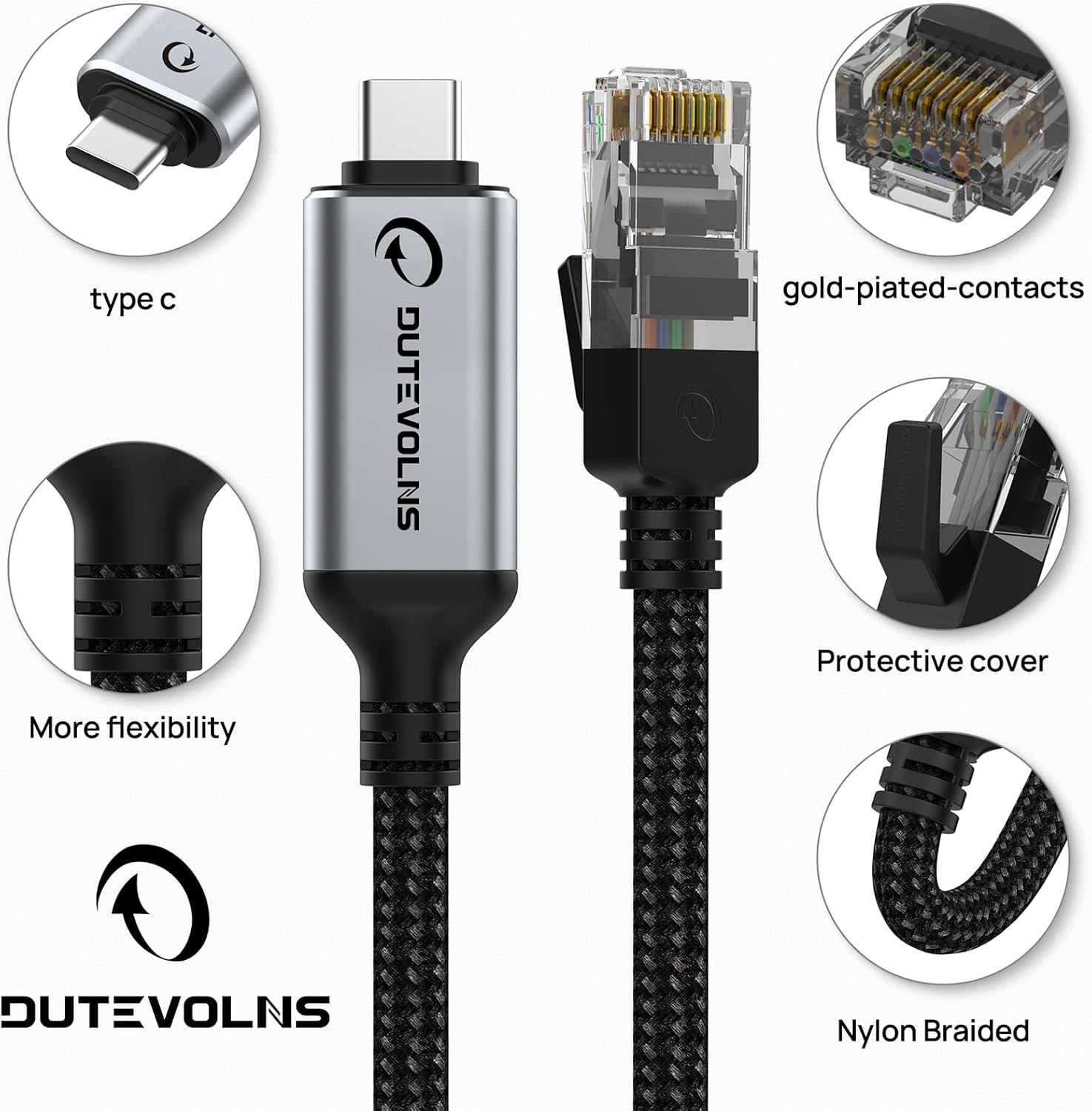 Thumbnail 4 de Dutevolns Câble USB-C vers RJ45 1,5 m — Ethernet Gigabit 📡