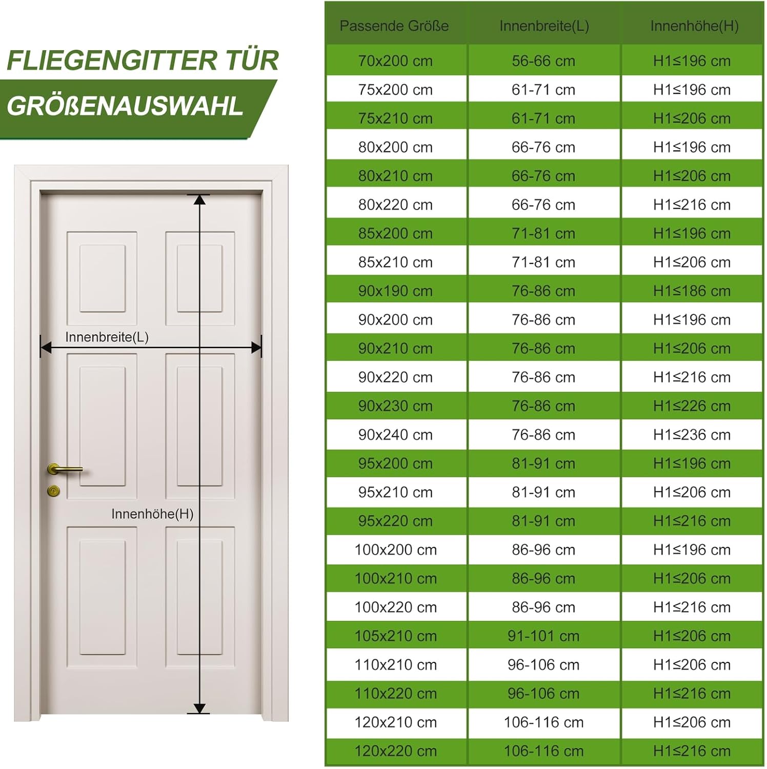 Thumbnail 6 de MYCARBON Fiberglas Fliegengitter Balkontür gegen Katzenkratzer – 95x210 cm, 3,8 cm Klettband, UV-beständig, schwarz