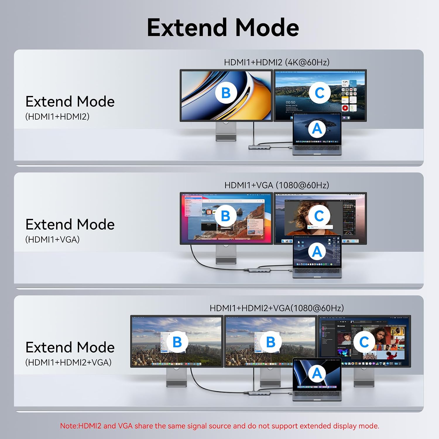 Detalle de MOKiN MacBook Docking Station, 12-in-2