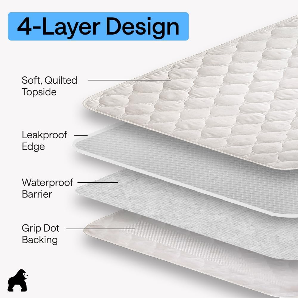 Detalle 1 de GORILLA GRIP 811113032372 Washable Underpad, 52 x 44, White, Slip-Resistant