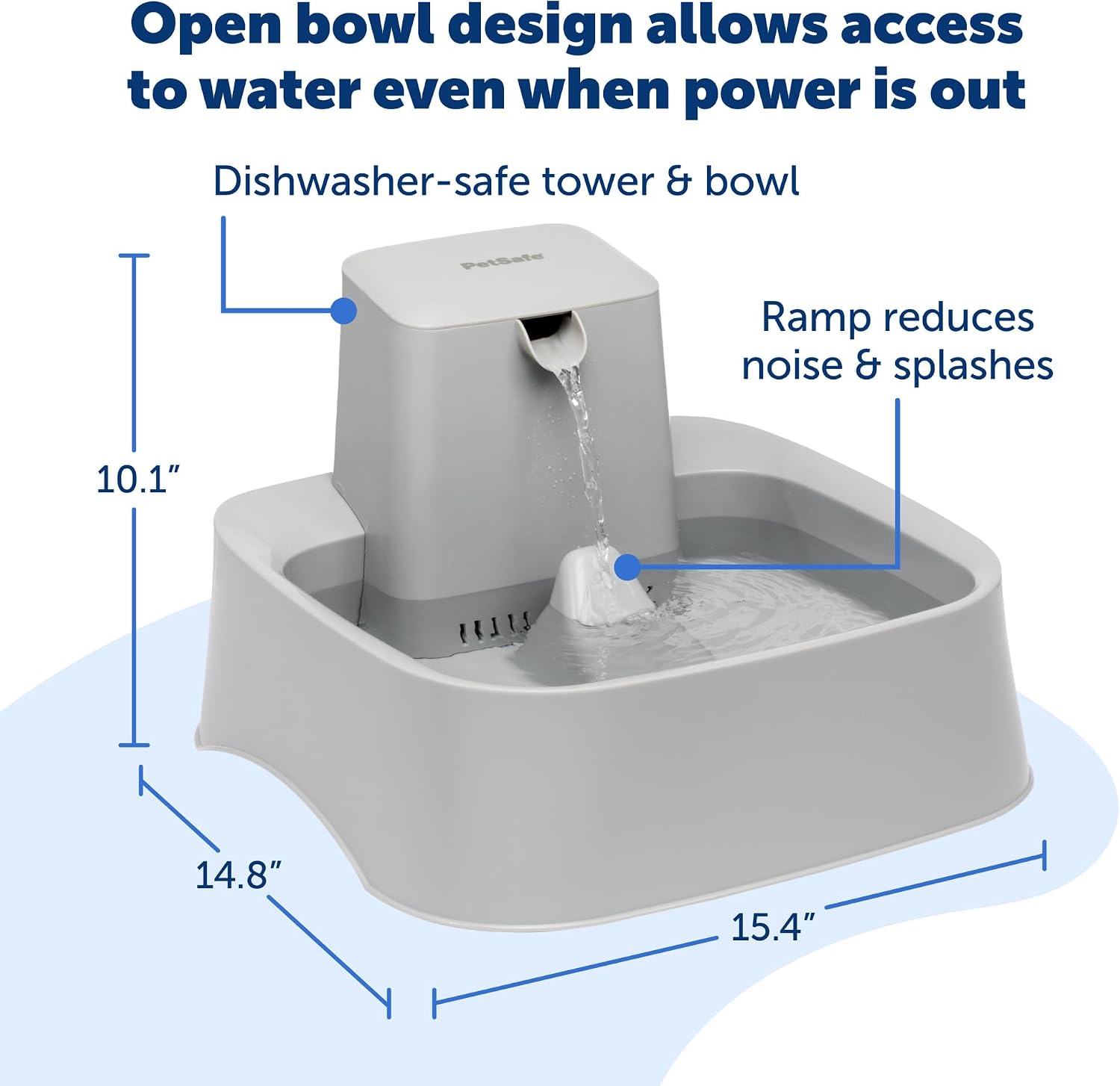 Detalle 2 de PetSafe Pet Fountain 2 Gallon