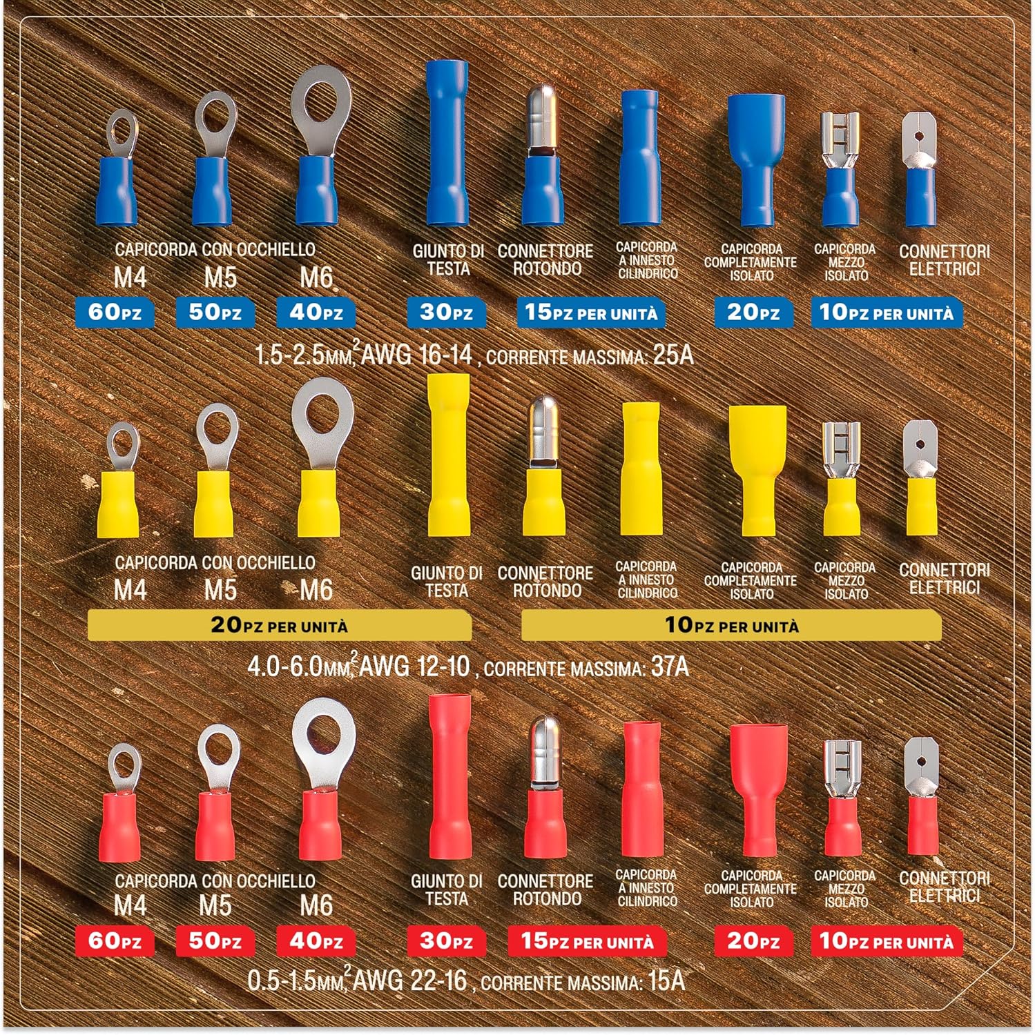 Detalle de BAURIX® Pinza crimpatrice per capicorda 0,50–6 mm² – kit completo e affidabile