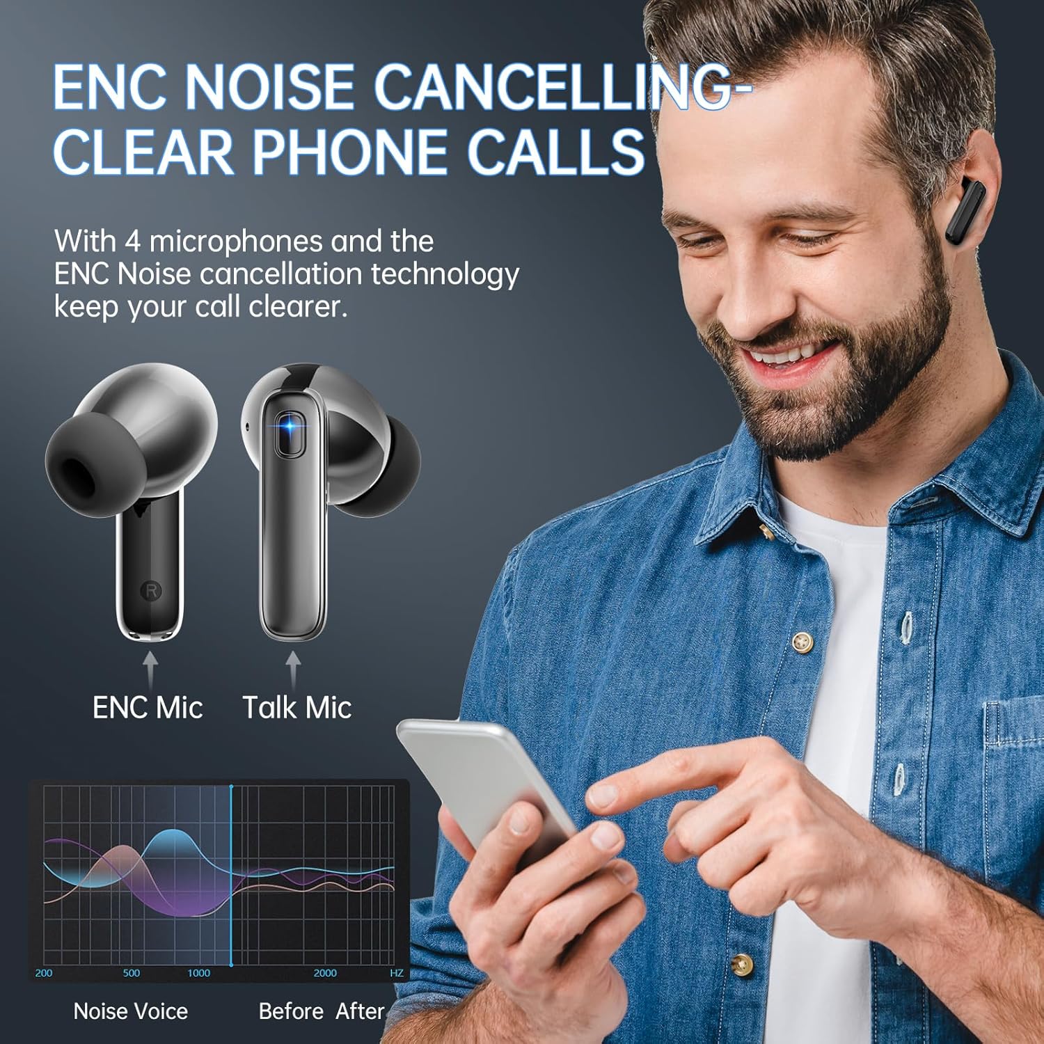 Thumbnail 2 de Motost Bluetooth 5.4 In-Ear-Kopfhörer mit ENC-Mikrofon, 4 ENC, 6D Deep Bass, IP7 & USB-C