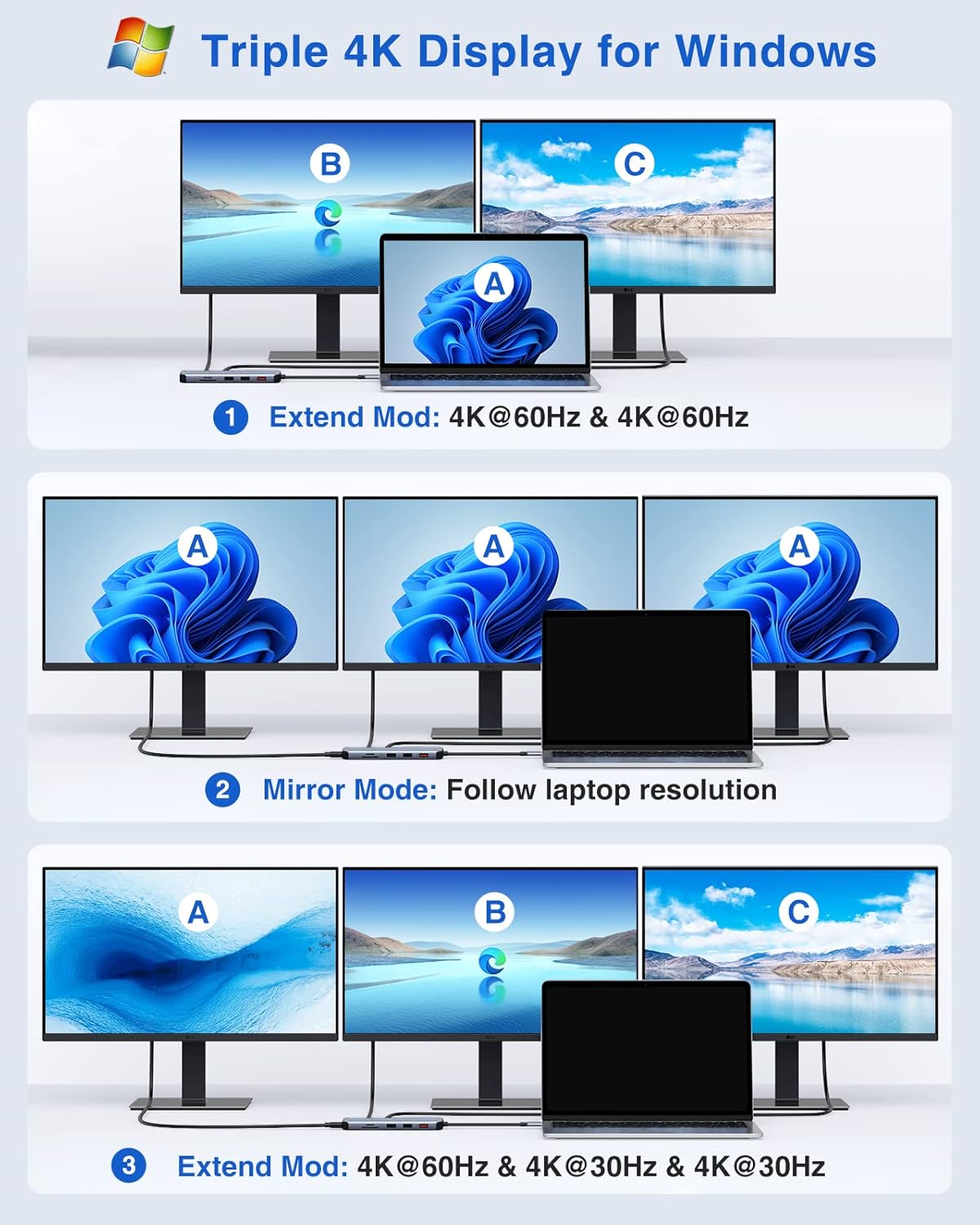 Thumbnail 5 de Docking Station Triple Display 12‑in‑1 USB‑C Dockingstation – 100W PD, 8K HDMI, 2×DP, Ethernet, Kartenleser 💻
